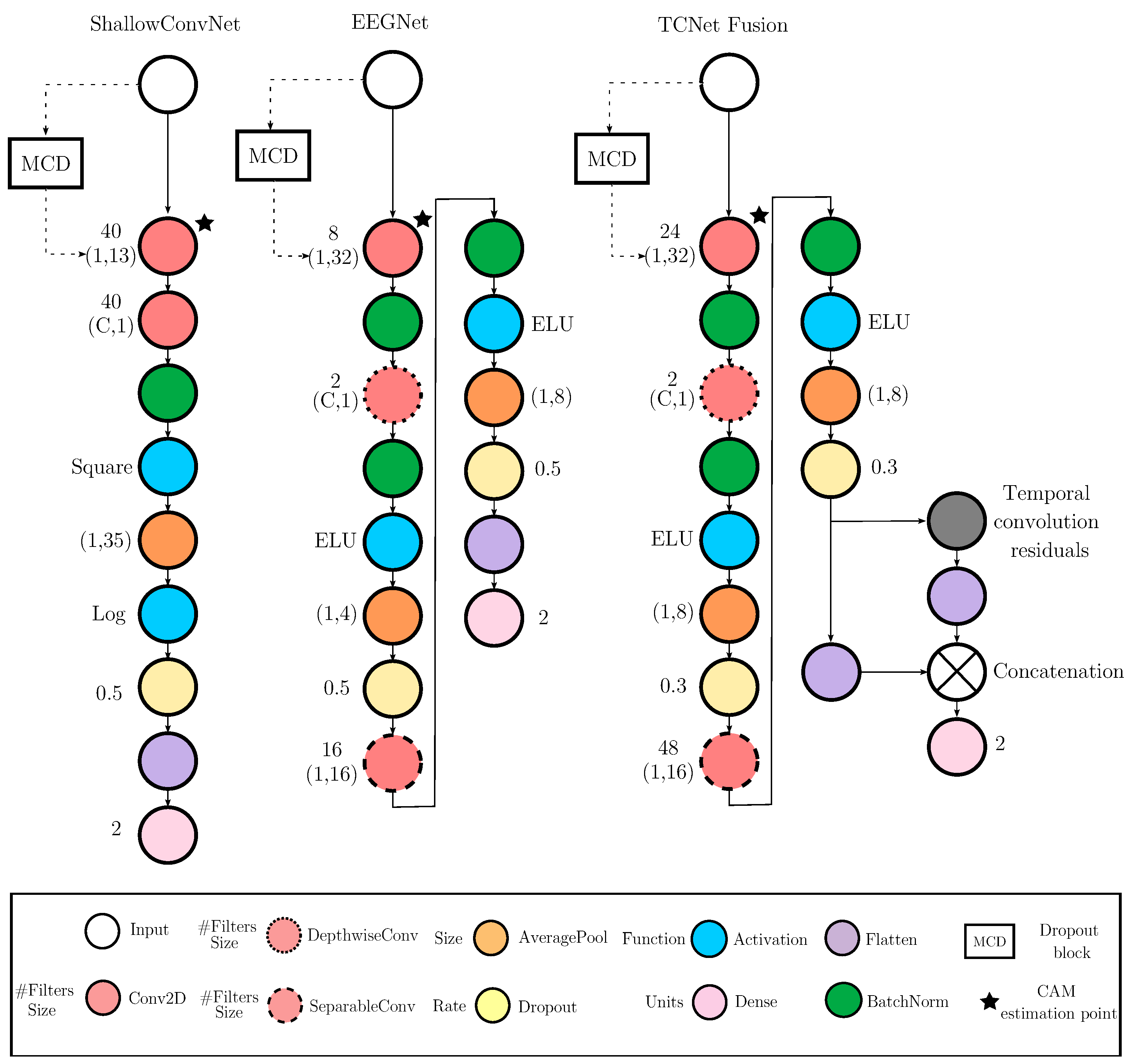 Applsci 15 08036 g004