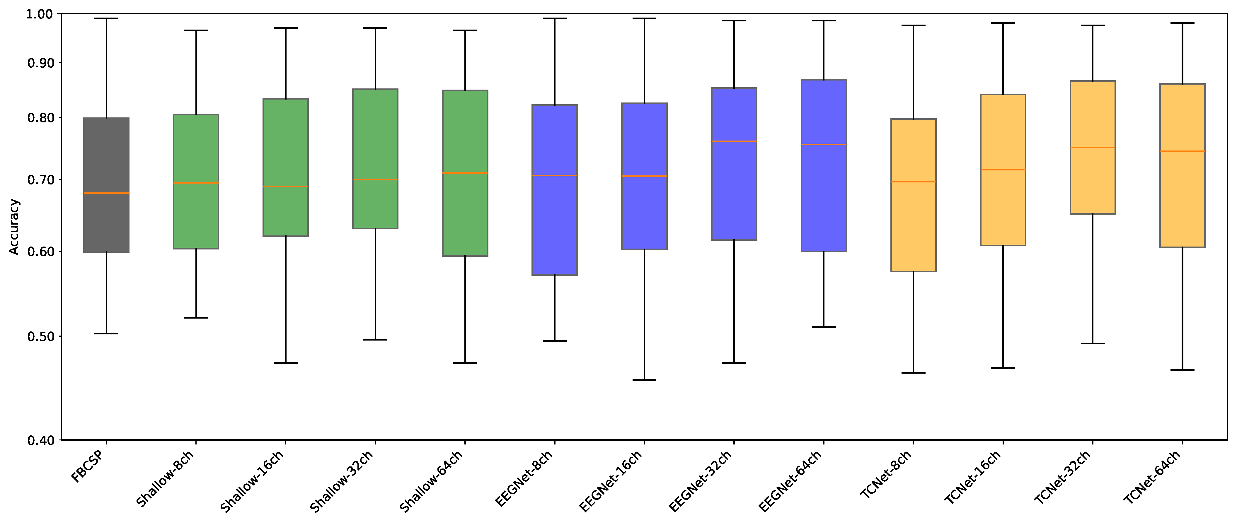 Applsci 15 08036 g006