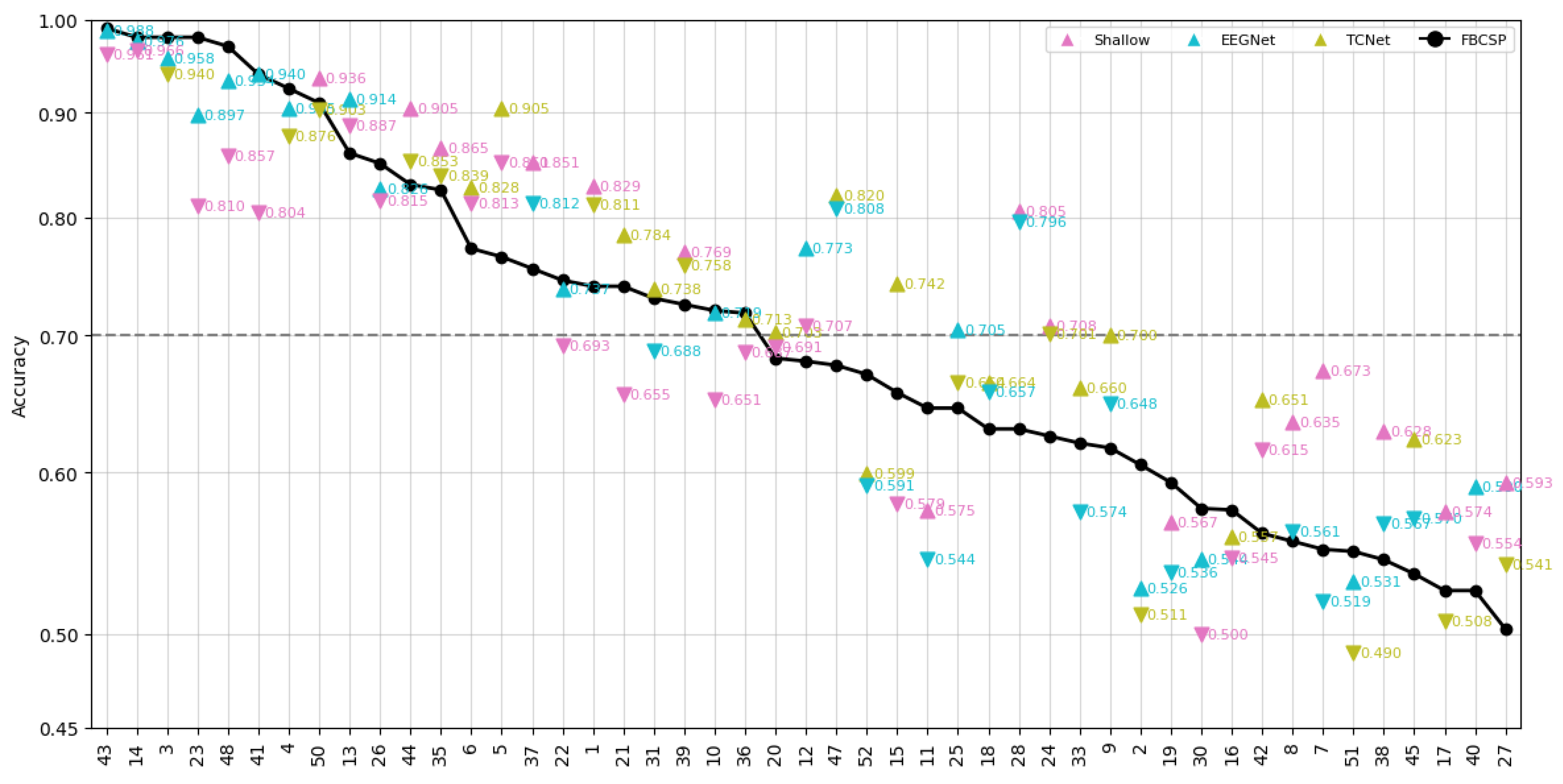 Applsci 15 08036 g008