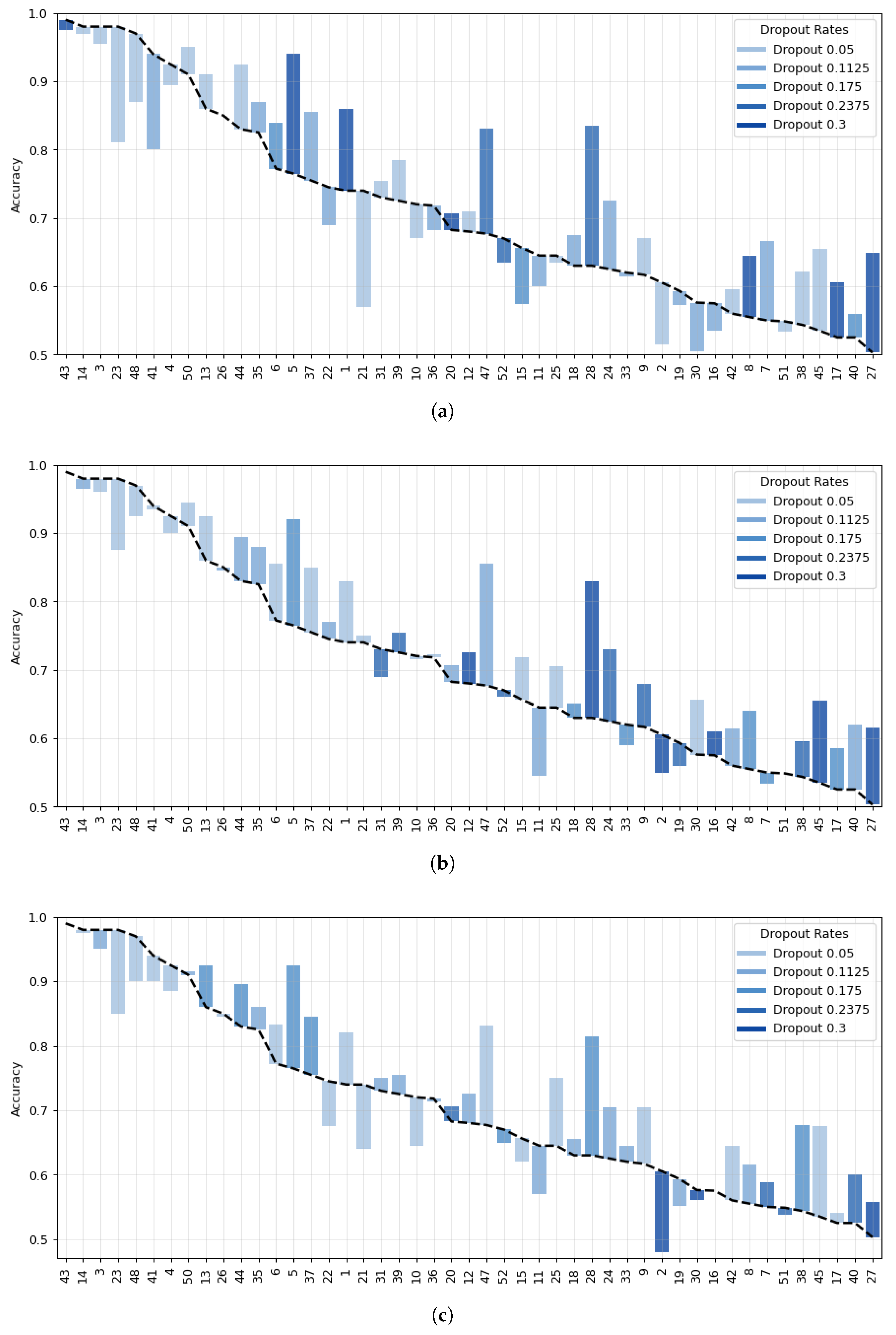 Applsci 15 08036 g009a