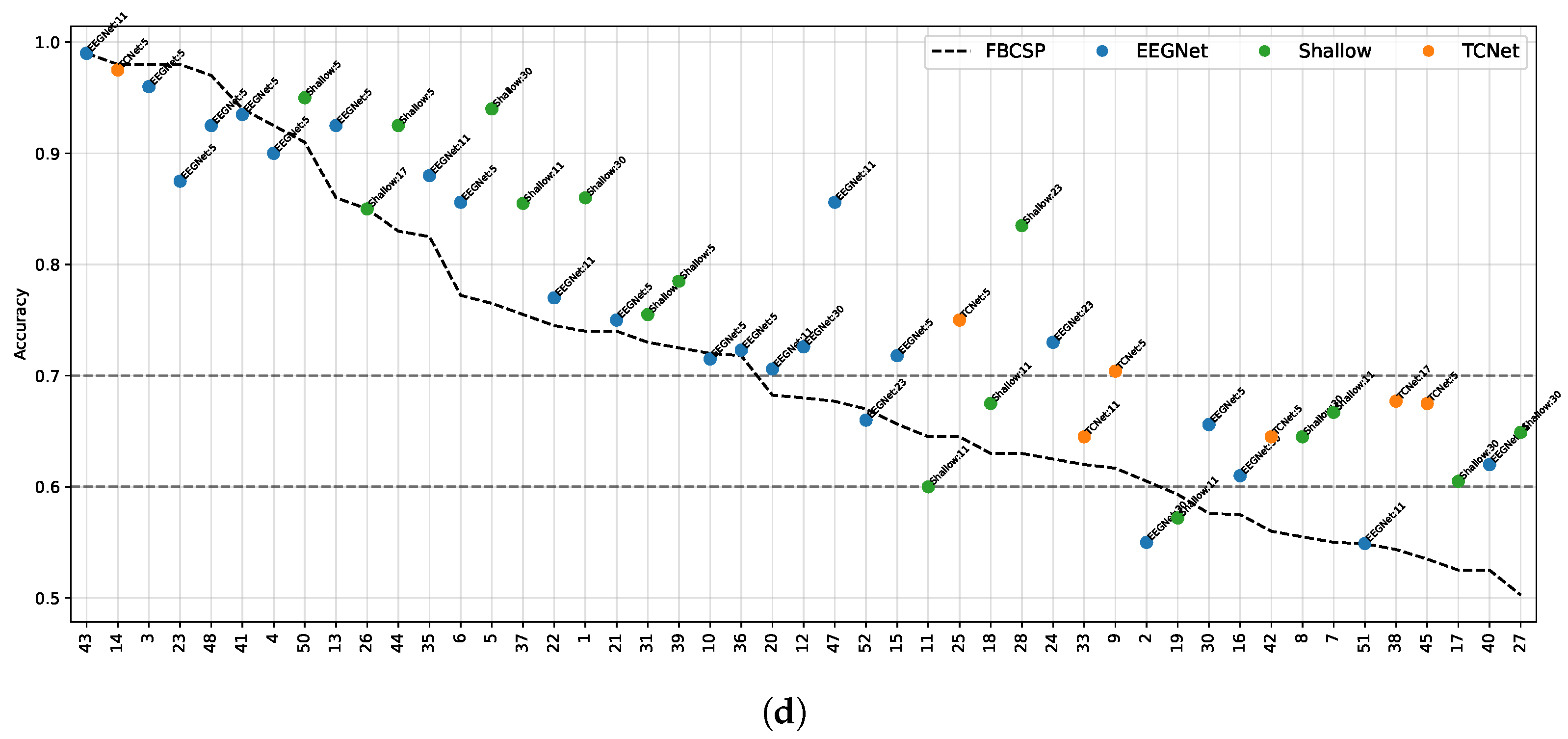 Applsci 15 08036 g009b