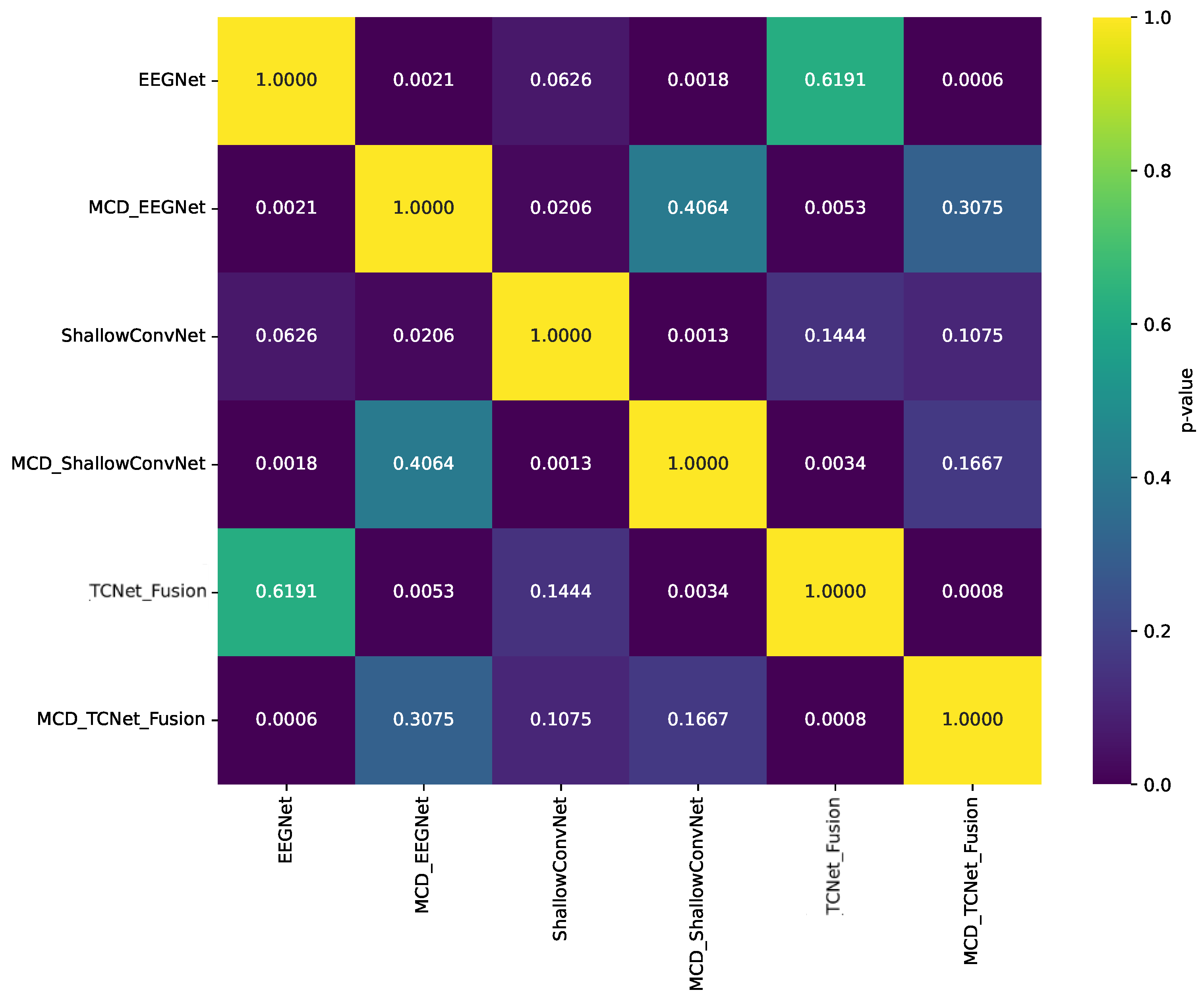 Applsci 15 08036 g010