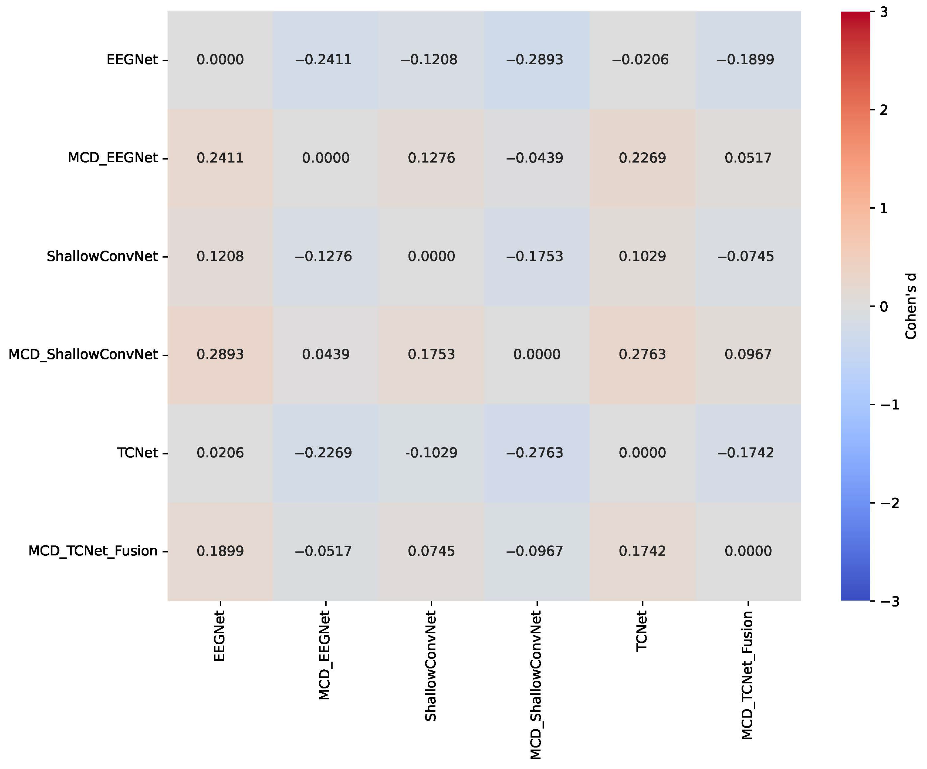 Applsci 15 08036 g011