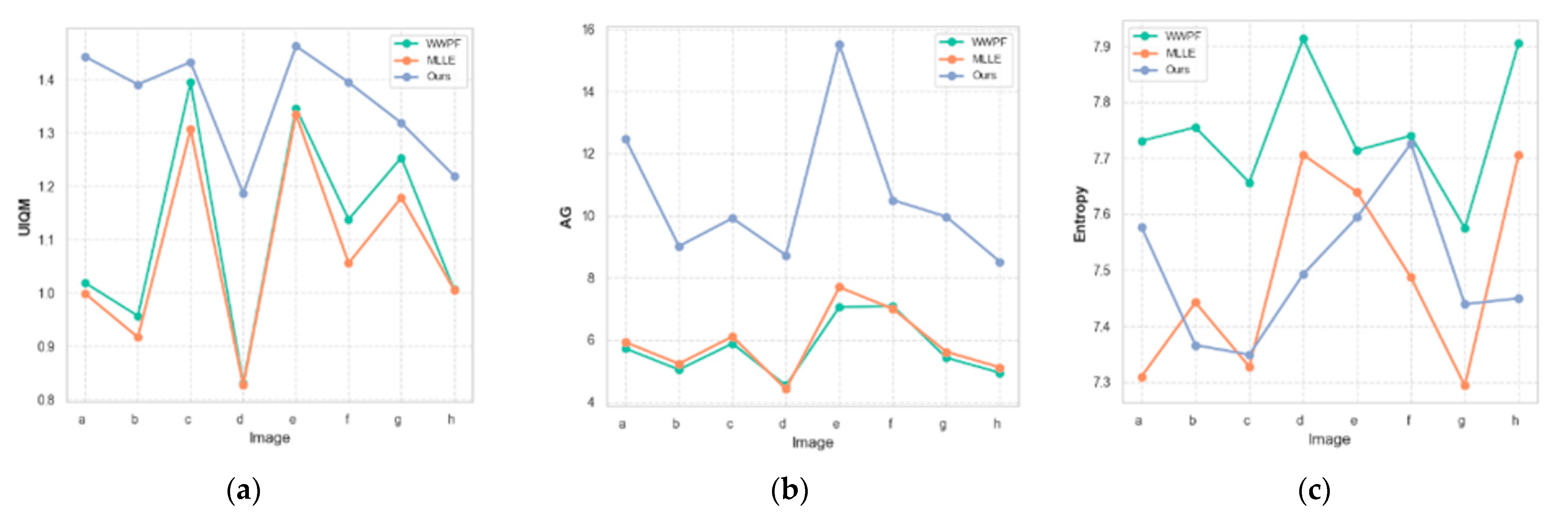 Applsci 15 08037 g004