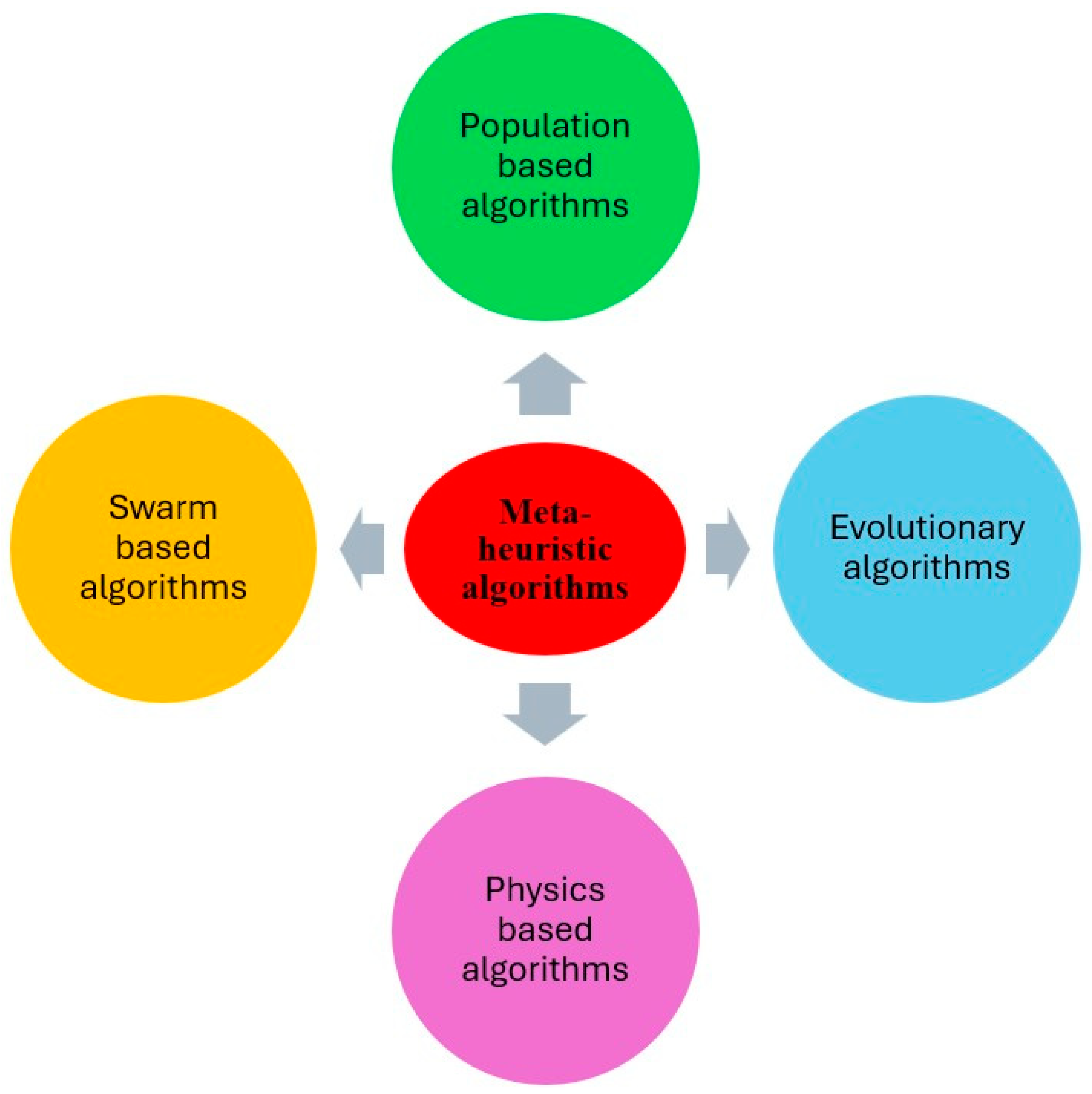 Applsci 15 08039 g003