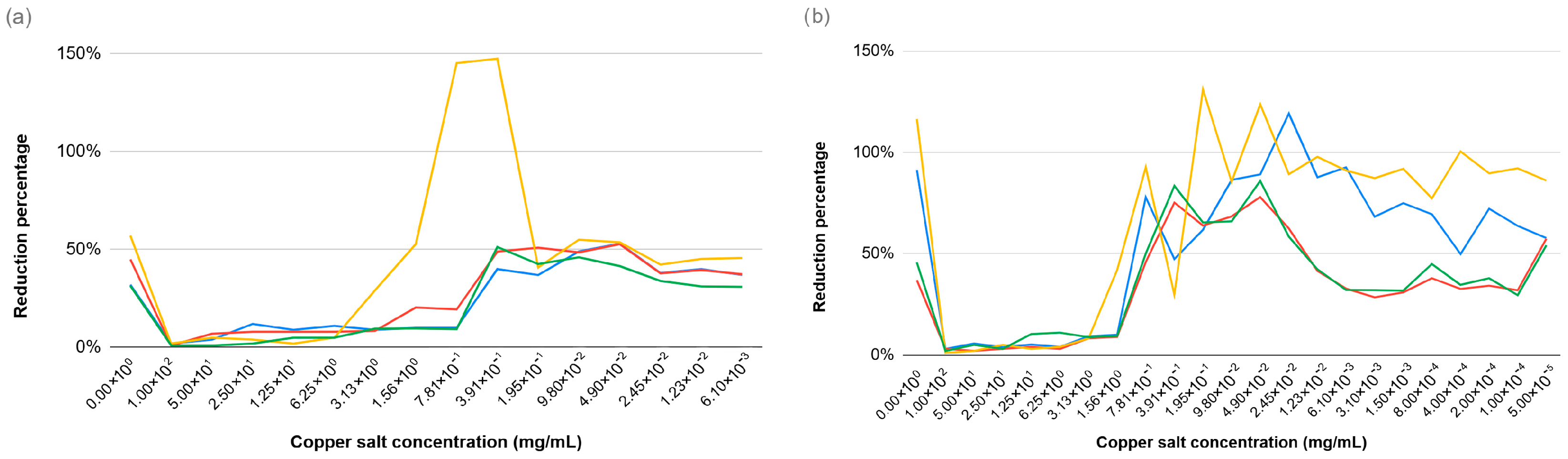 Applsci 15 08042 g006