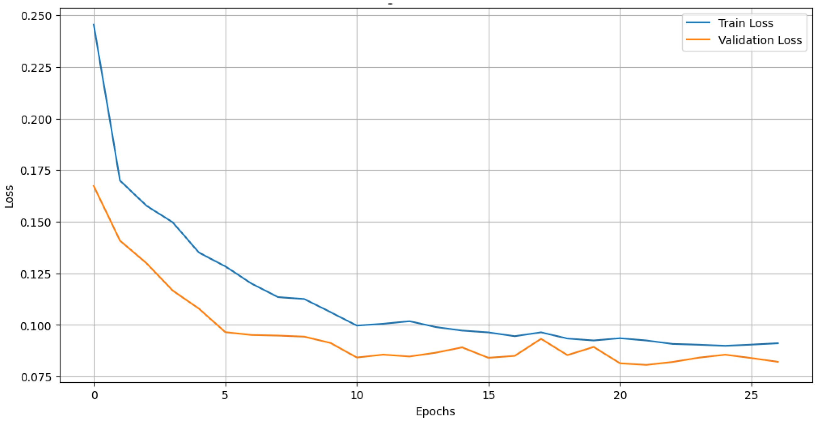 Applsci 15 08044 g007