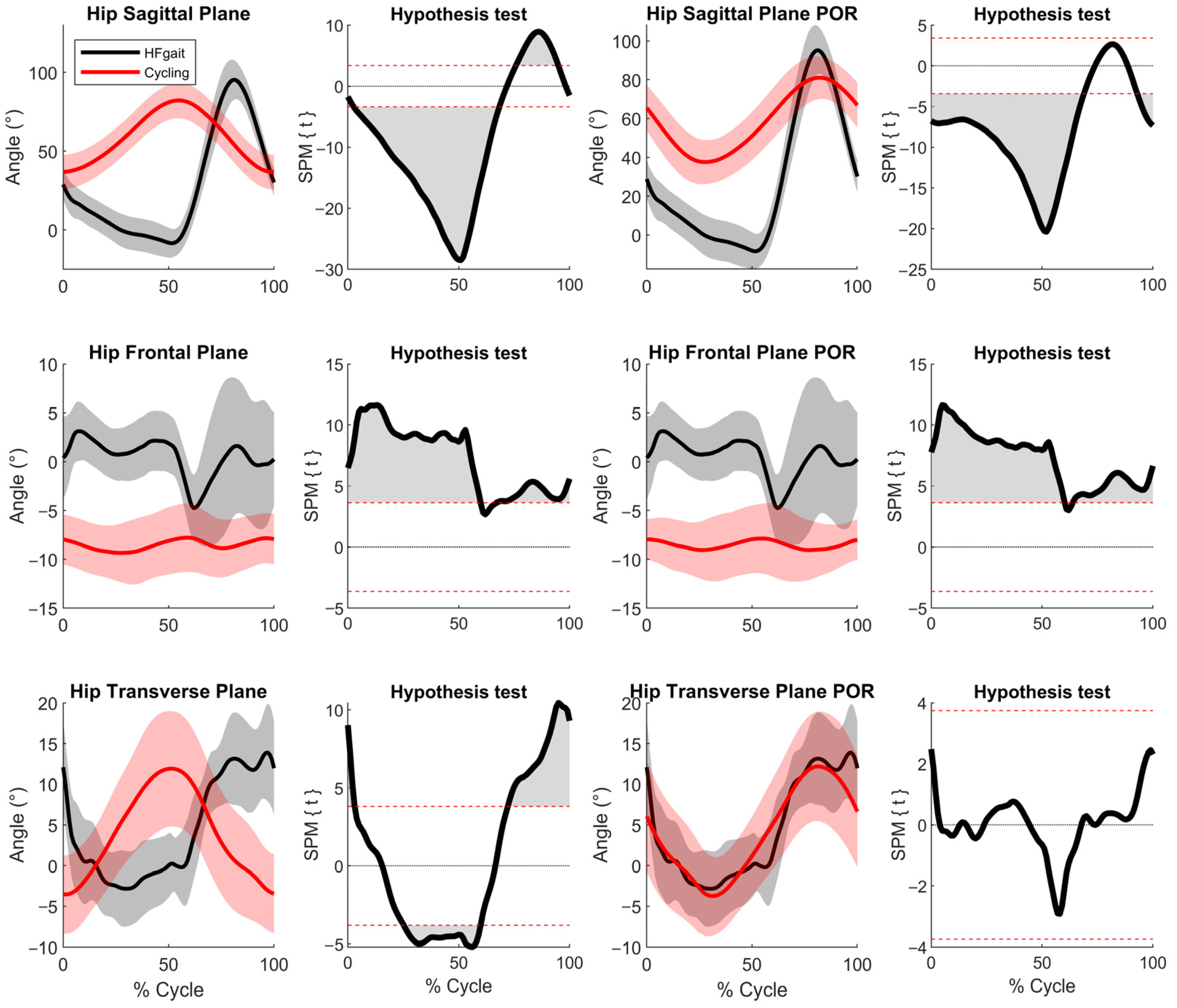 Applsci 15 08045 g002