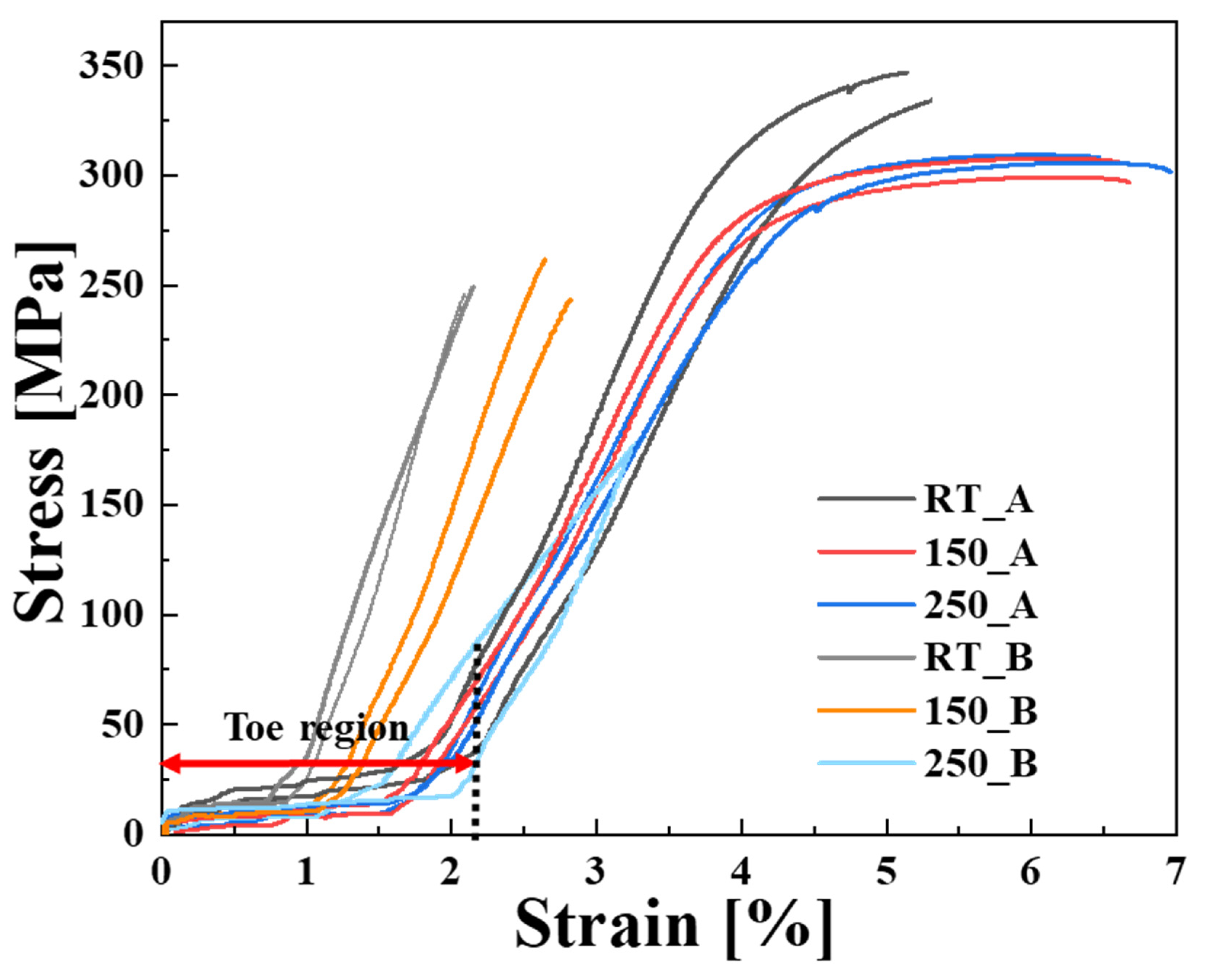 Applsci 15 08047 g004