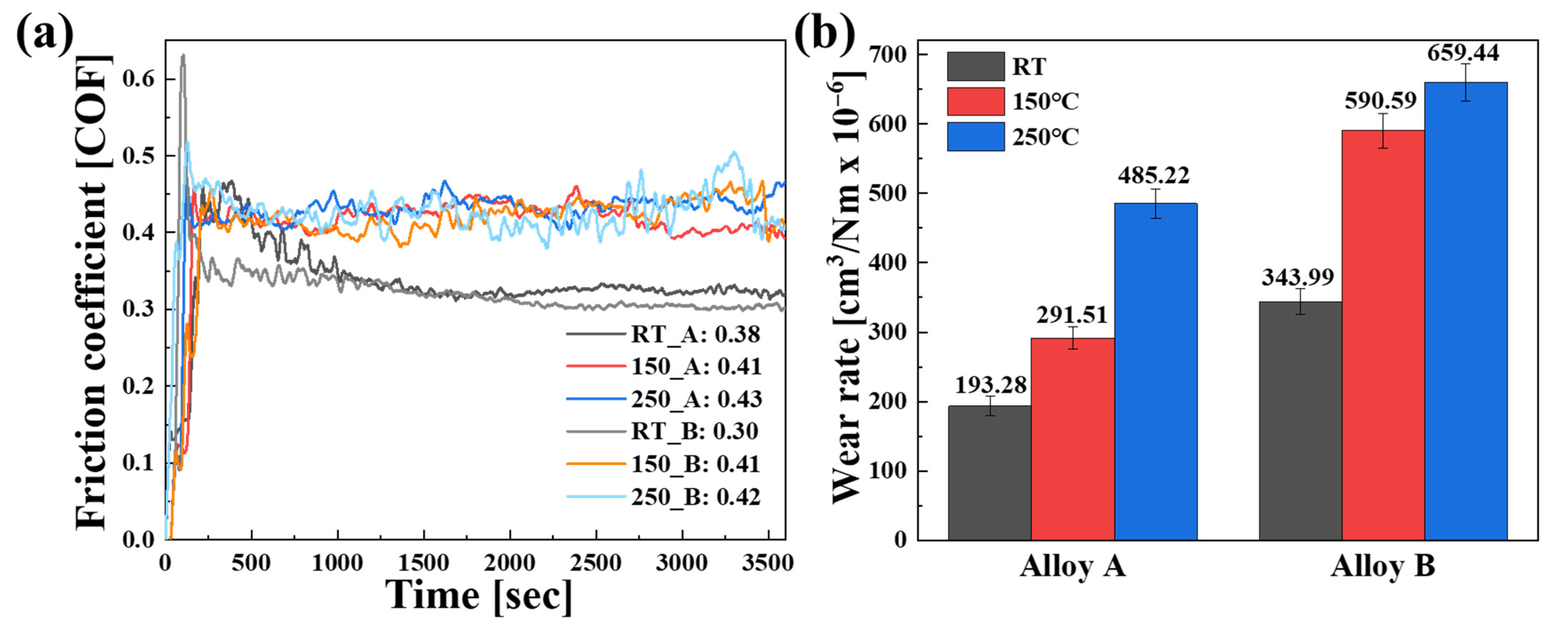 Applsci 15 08047 g006