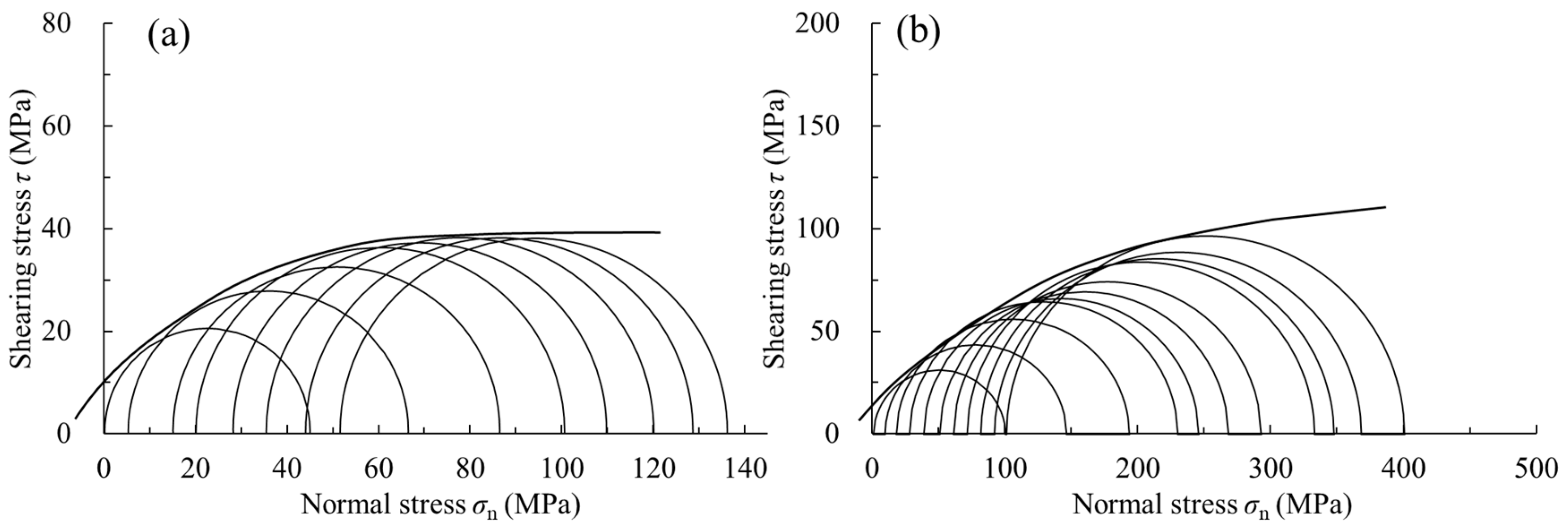 Applsci 15 08048 g001