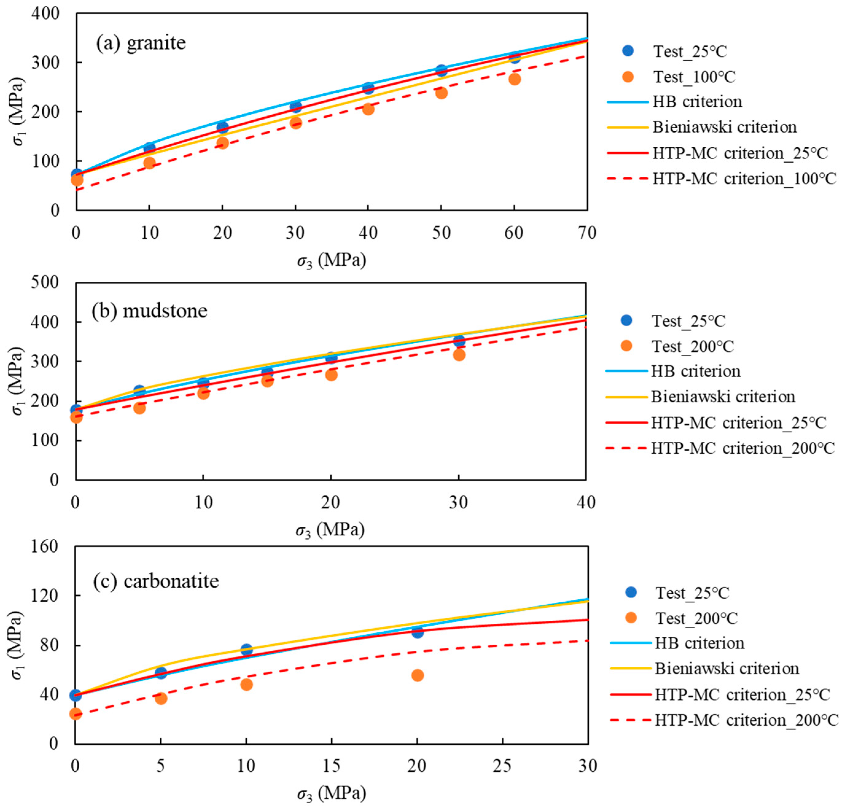Applsci 15 08048 g002