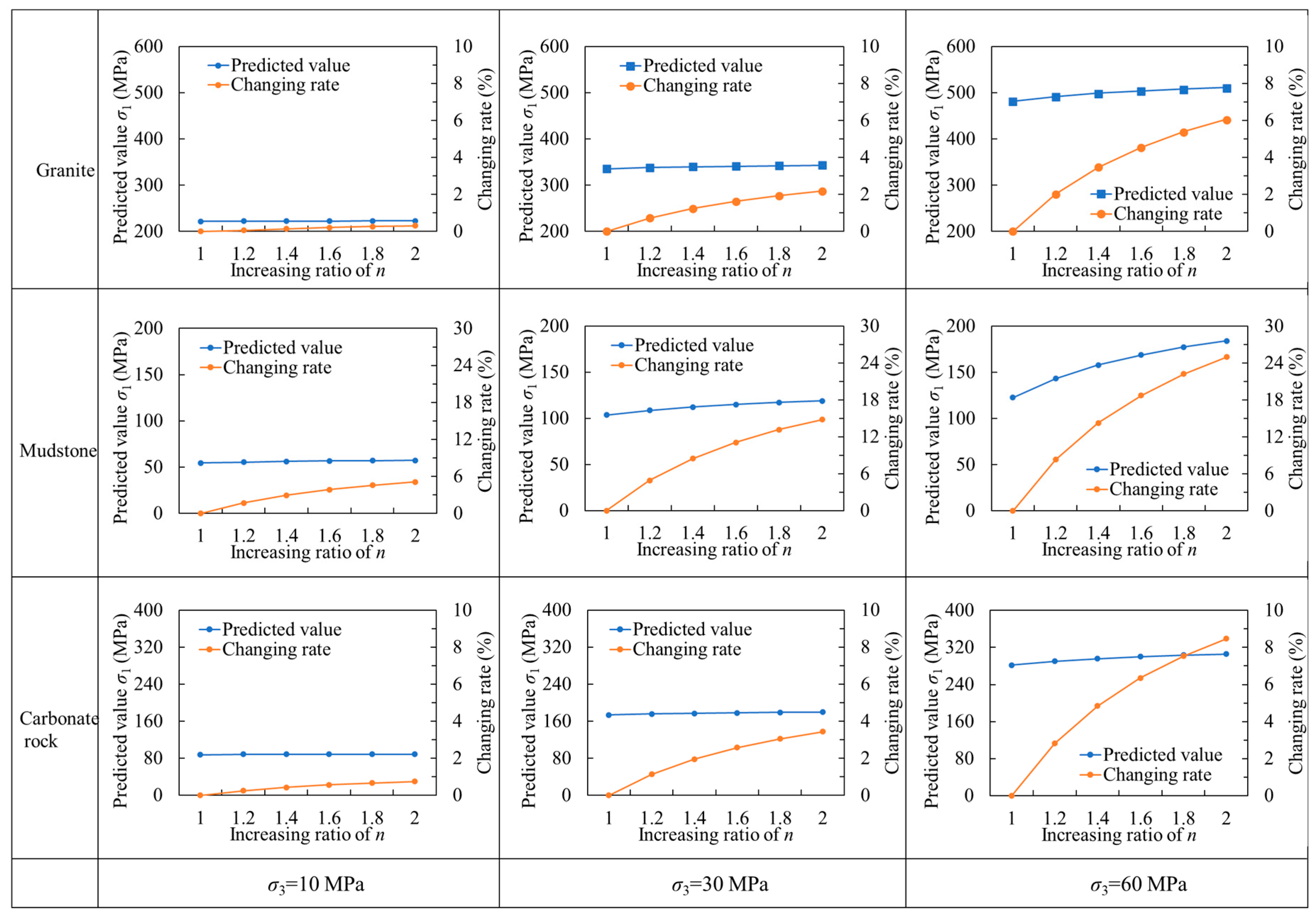 Applsci 15 08048 g004