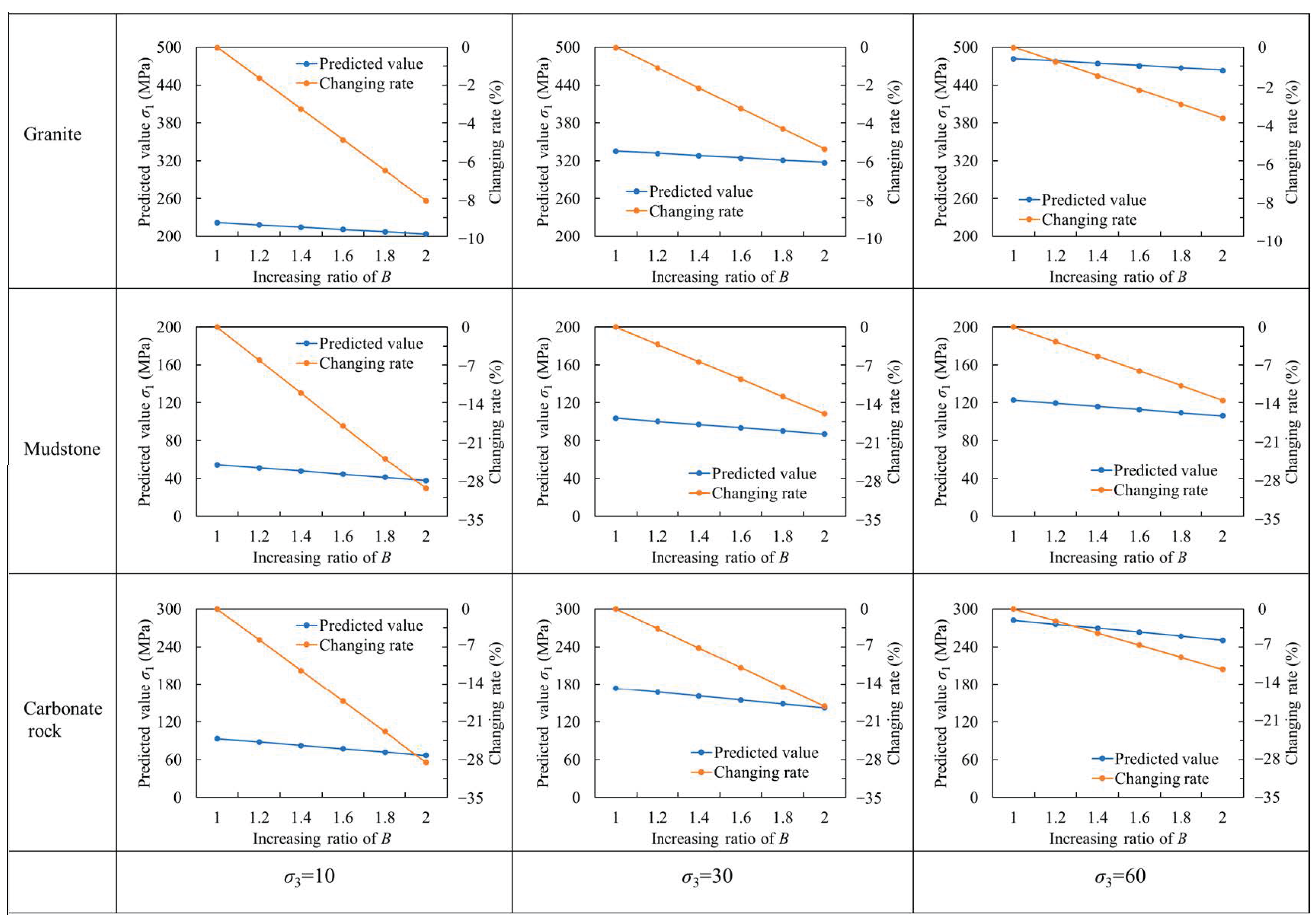 Applsci 15 08048 g005