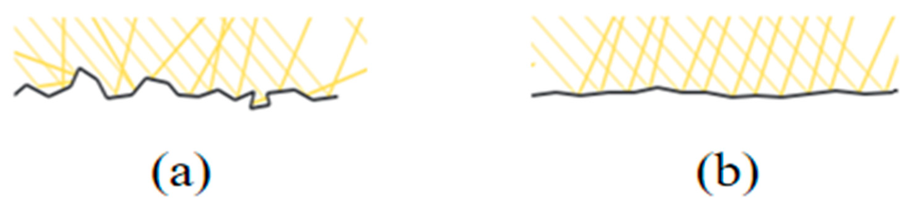 Applsci 15 08049 g001