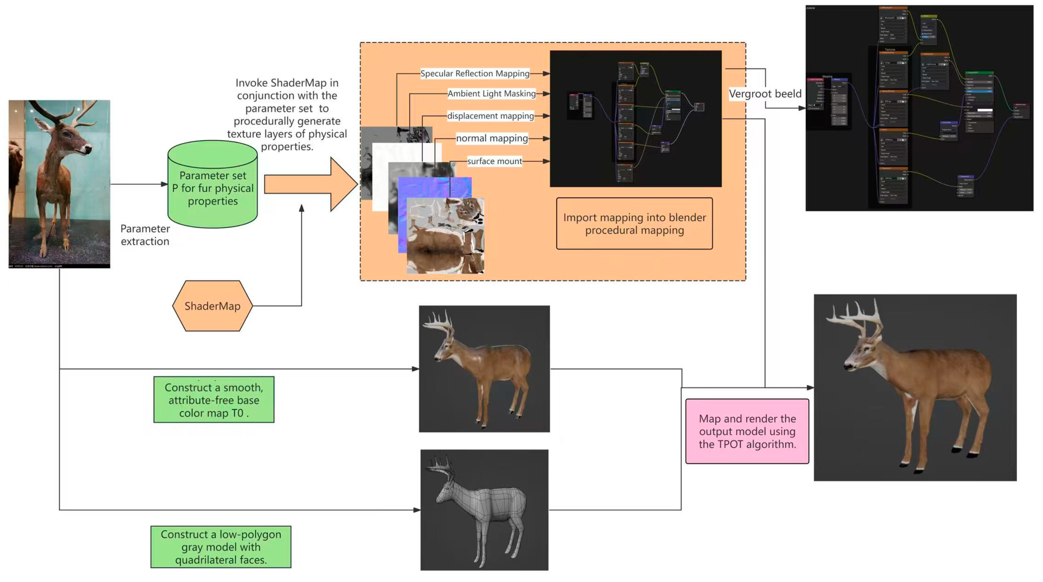 Applsci 15 08049 g003