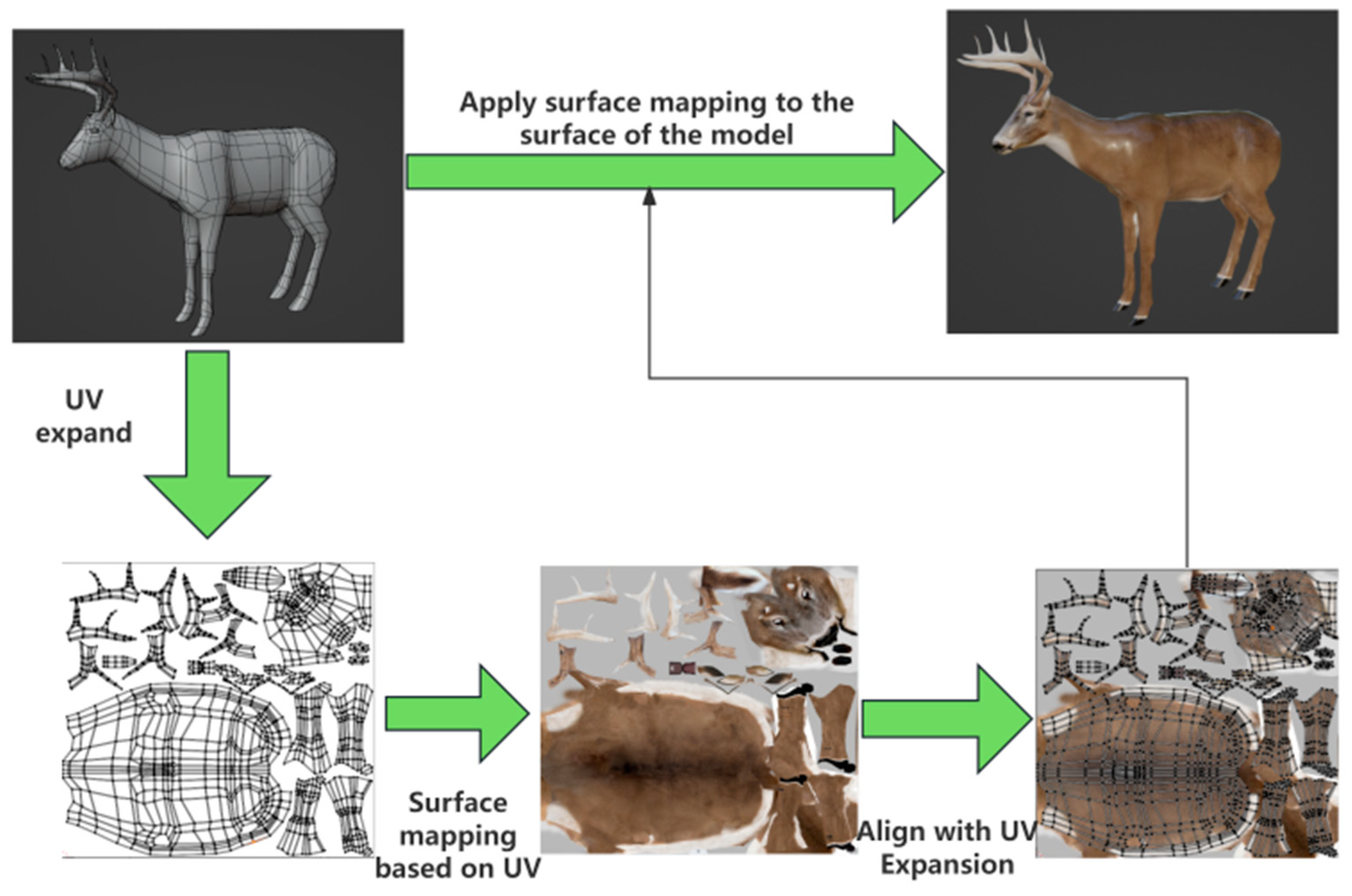 Applsci 15 08049 g004