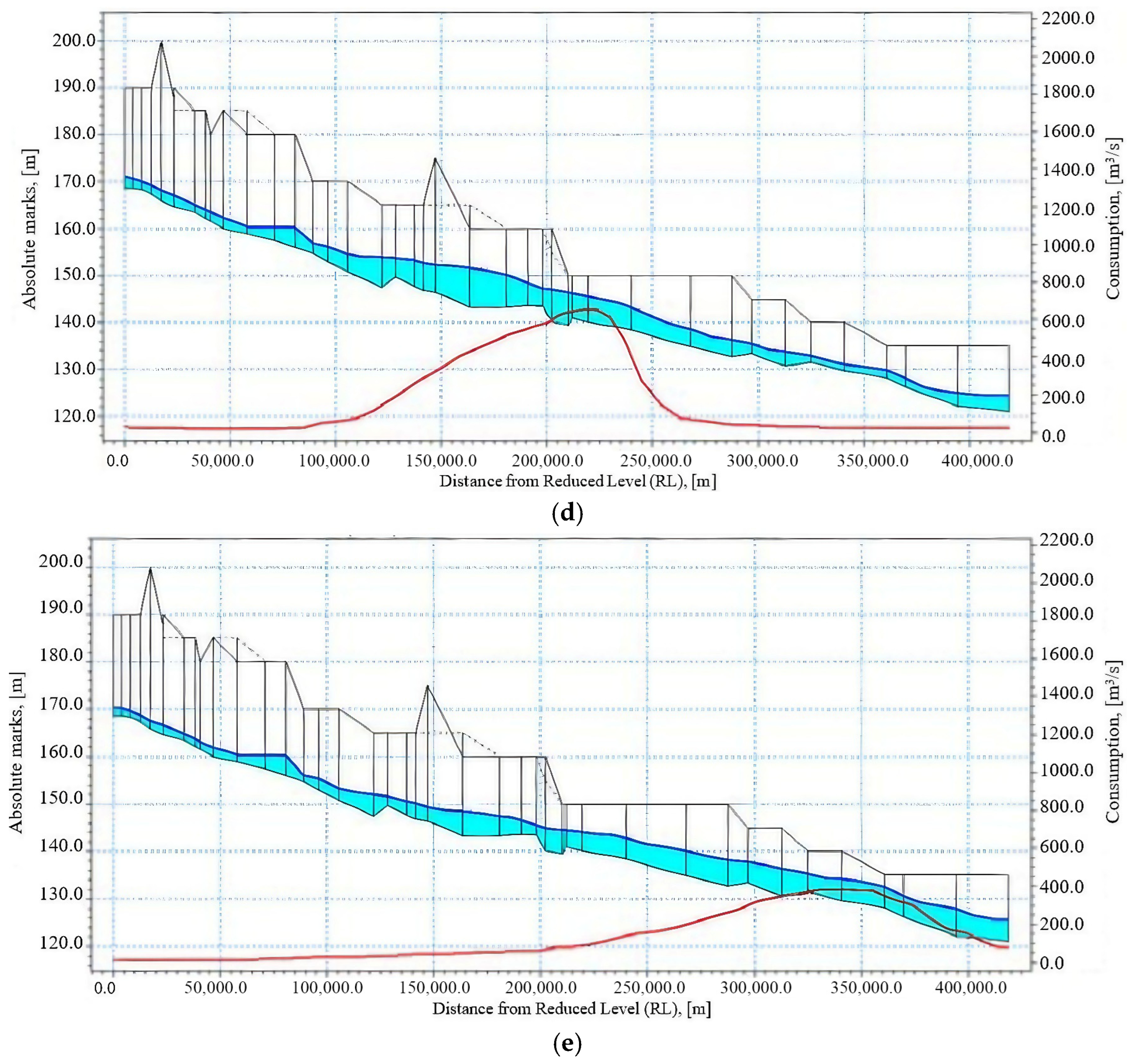 Applsci 15 08050 g003b