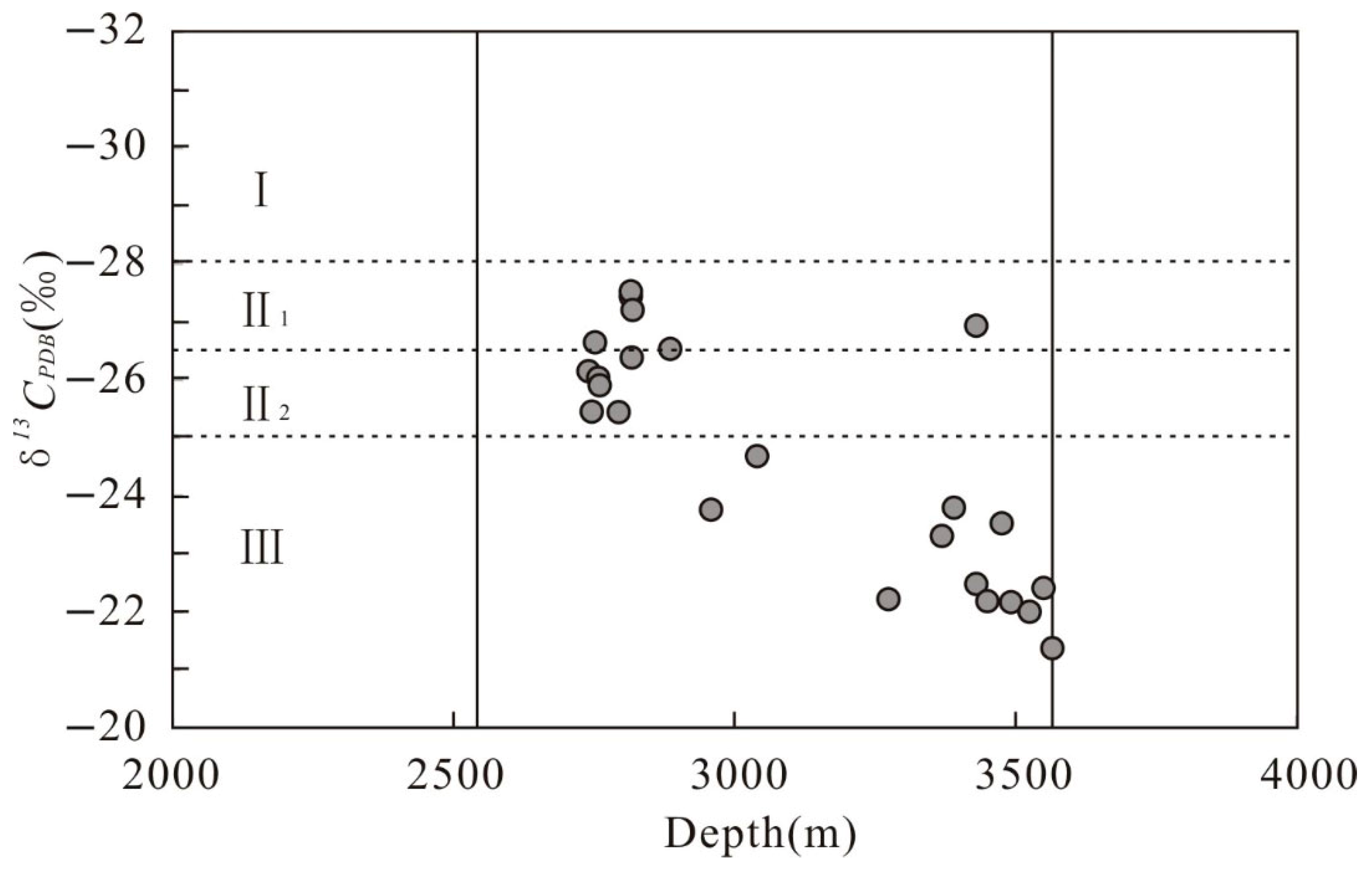 Applsci 15 08052 g003