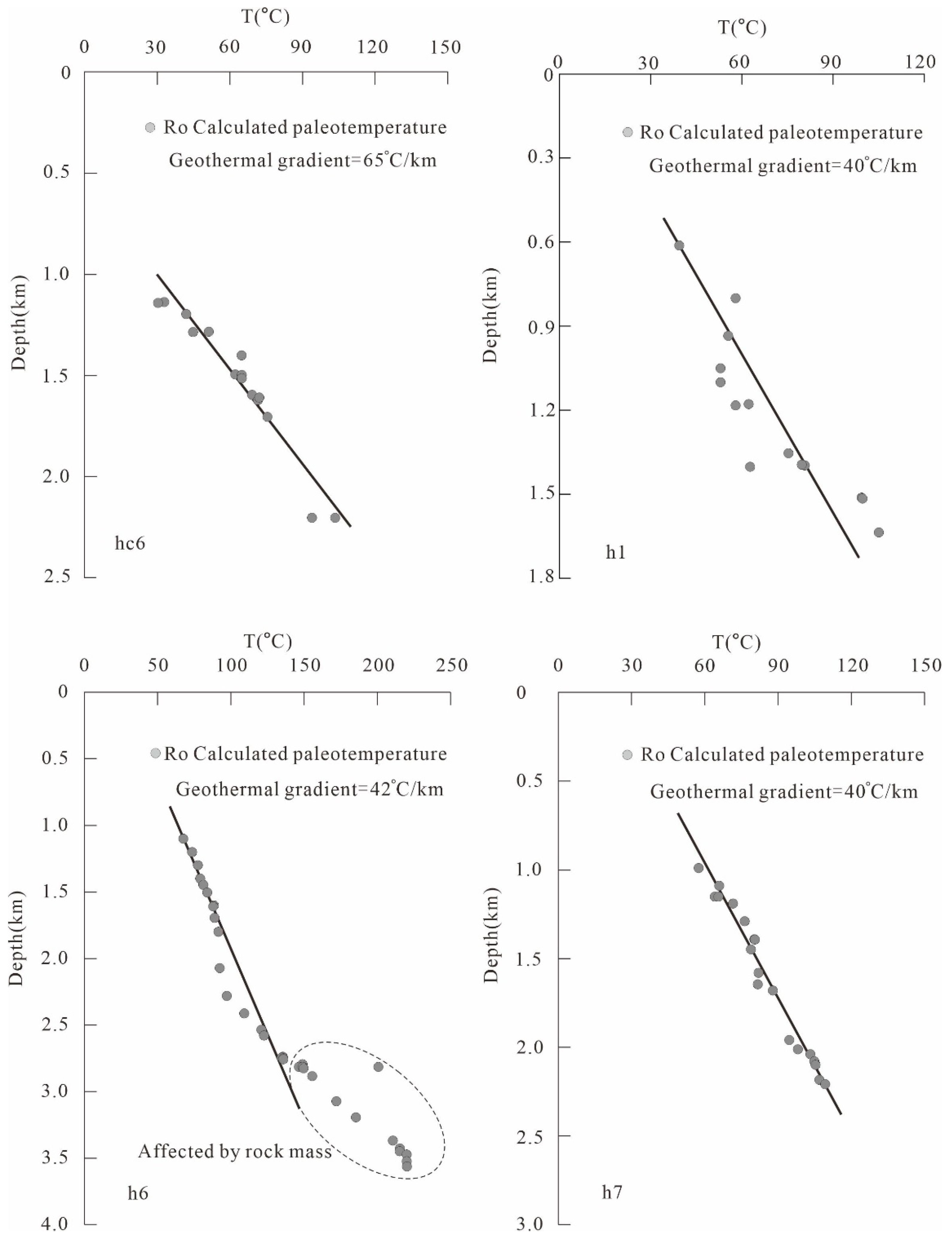 Applsci 15 08052 g006