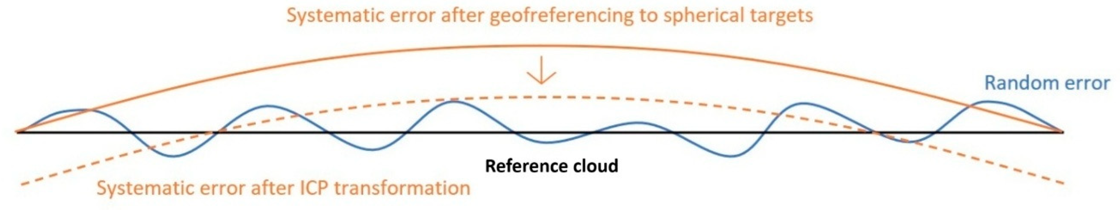 Applsci 15 08053 g006