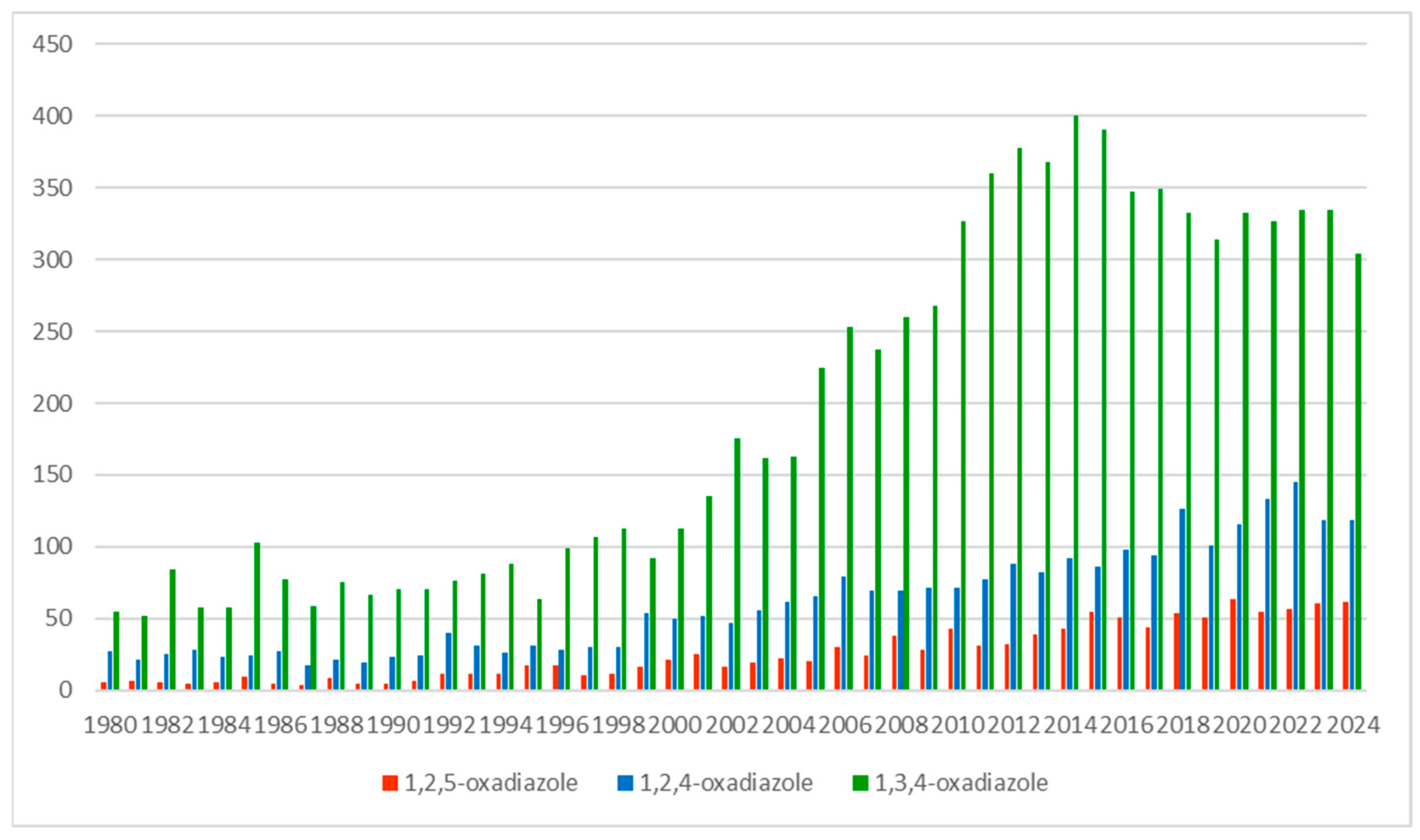 Applsci 15 08054 g003