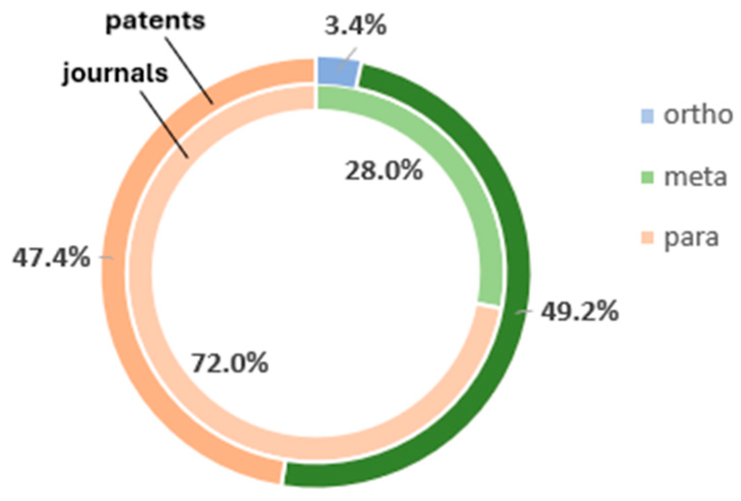Applsci 15 08054 g006