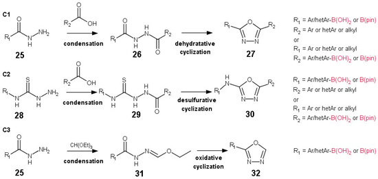 Synthesis Repertorium opathicum … op-2013-00233z_0023.gif