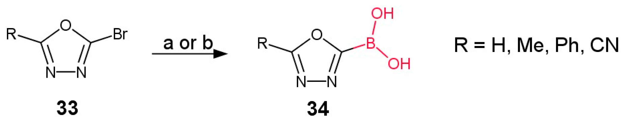 Applsci 15 08054 sch004