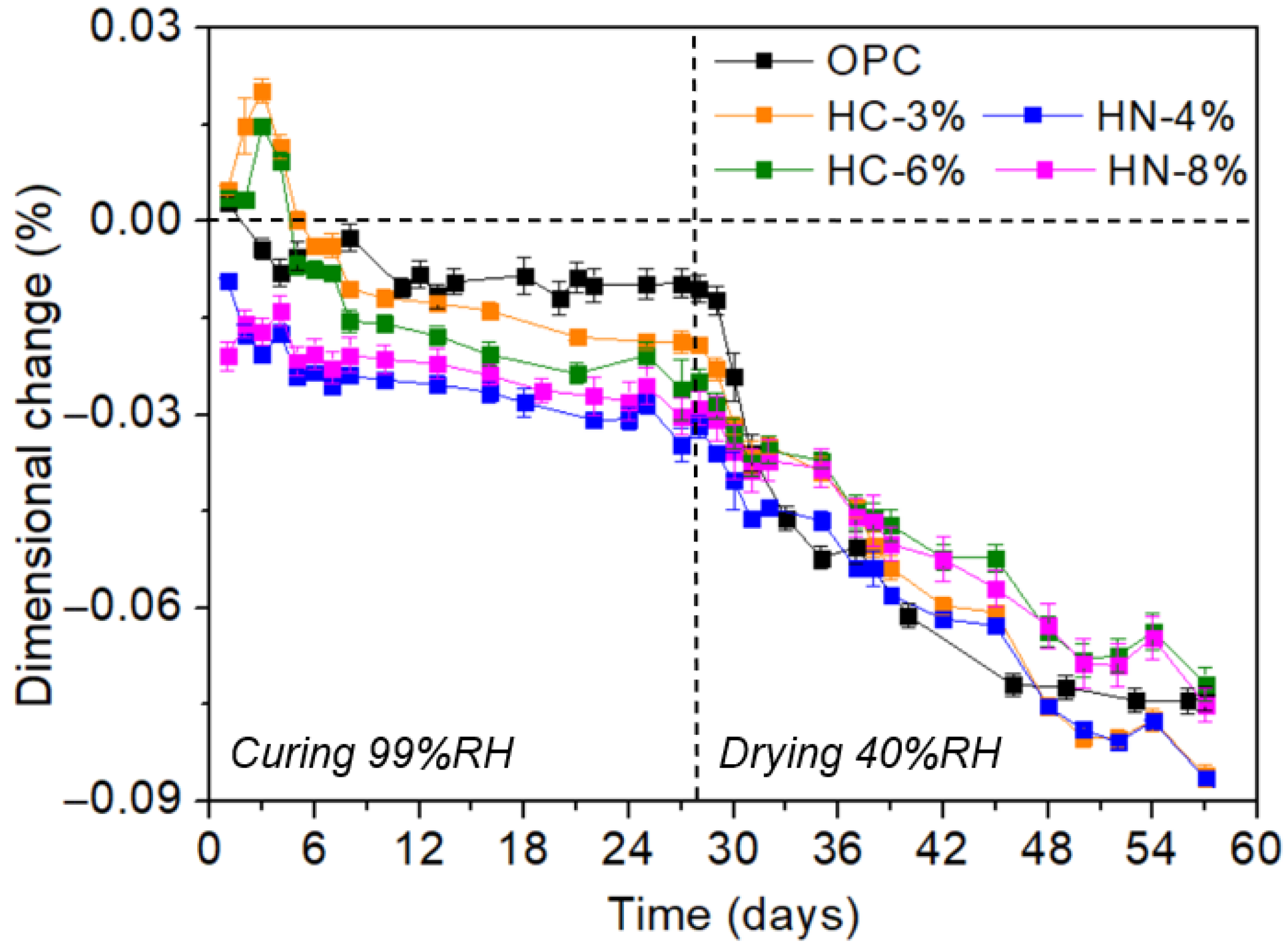 Applsci 15 08055 g002