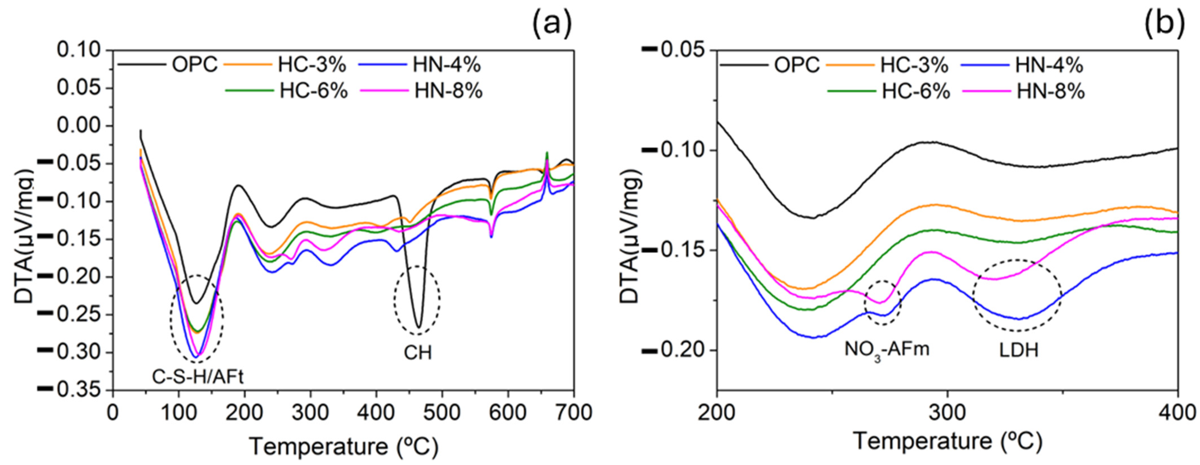 Applsci 15 08055 g006