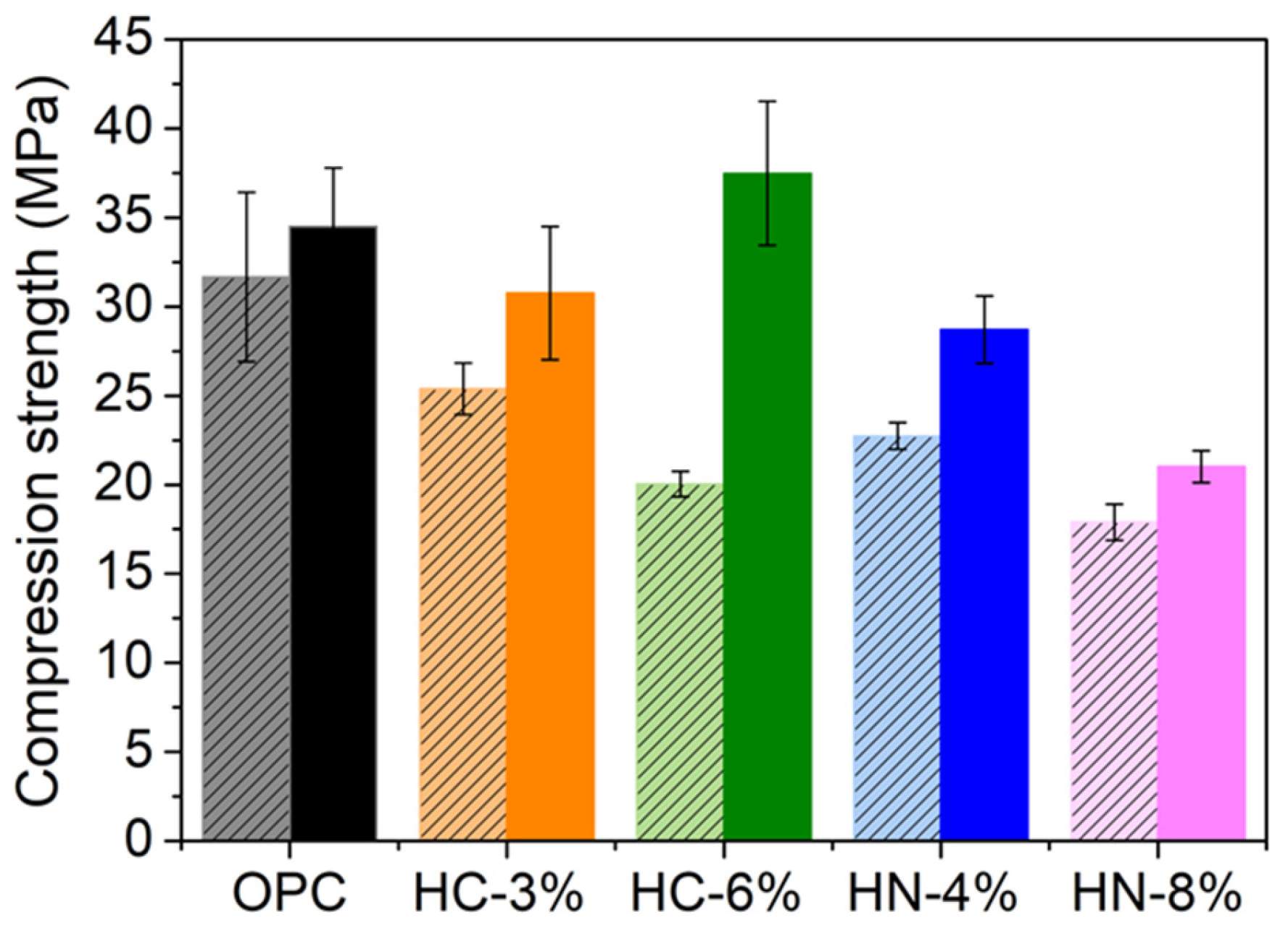 Applsci 15 08055 g007