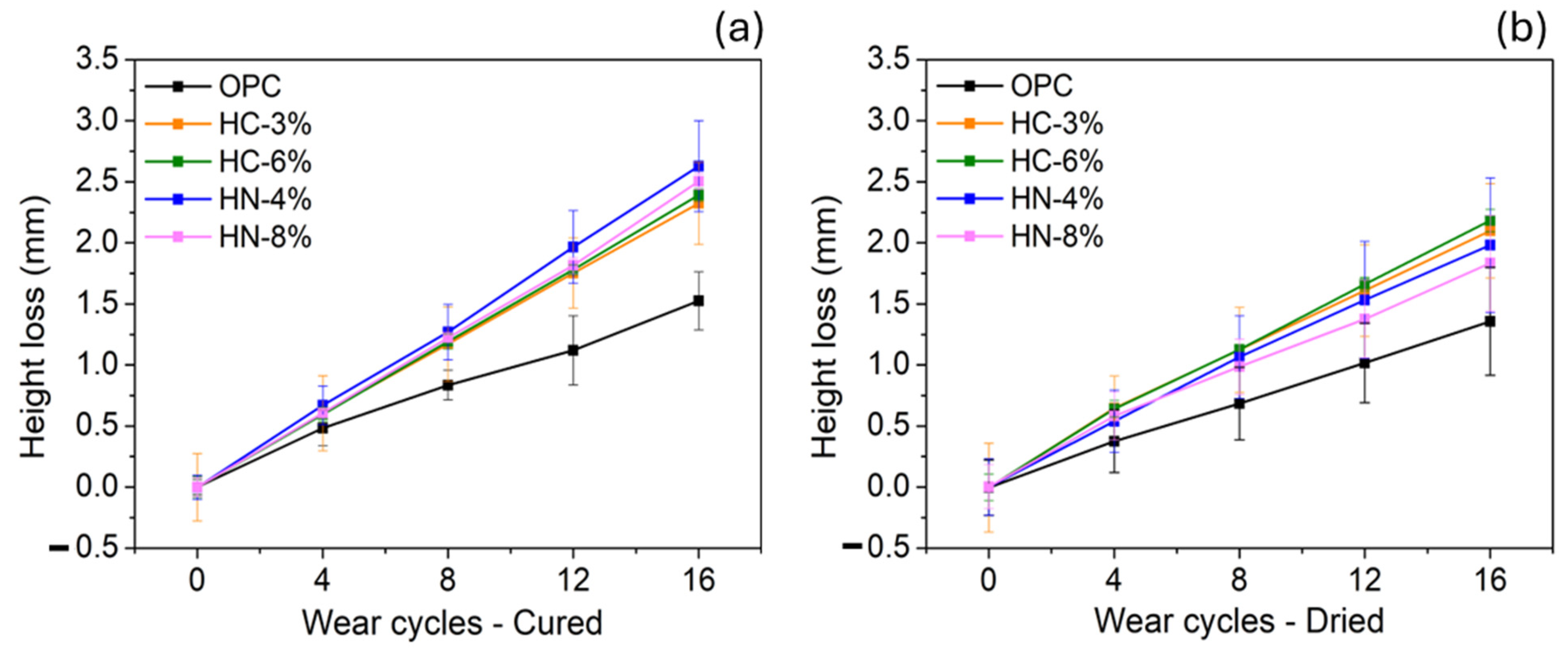 Applsci 15 08055 g008