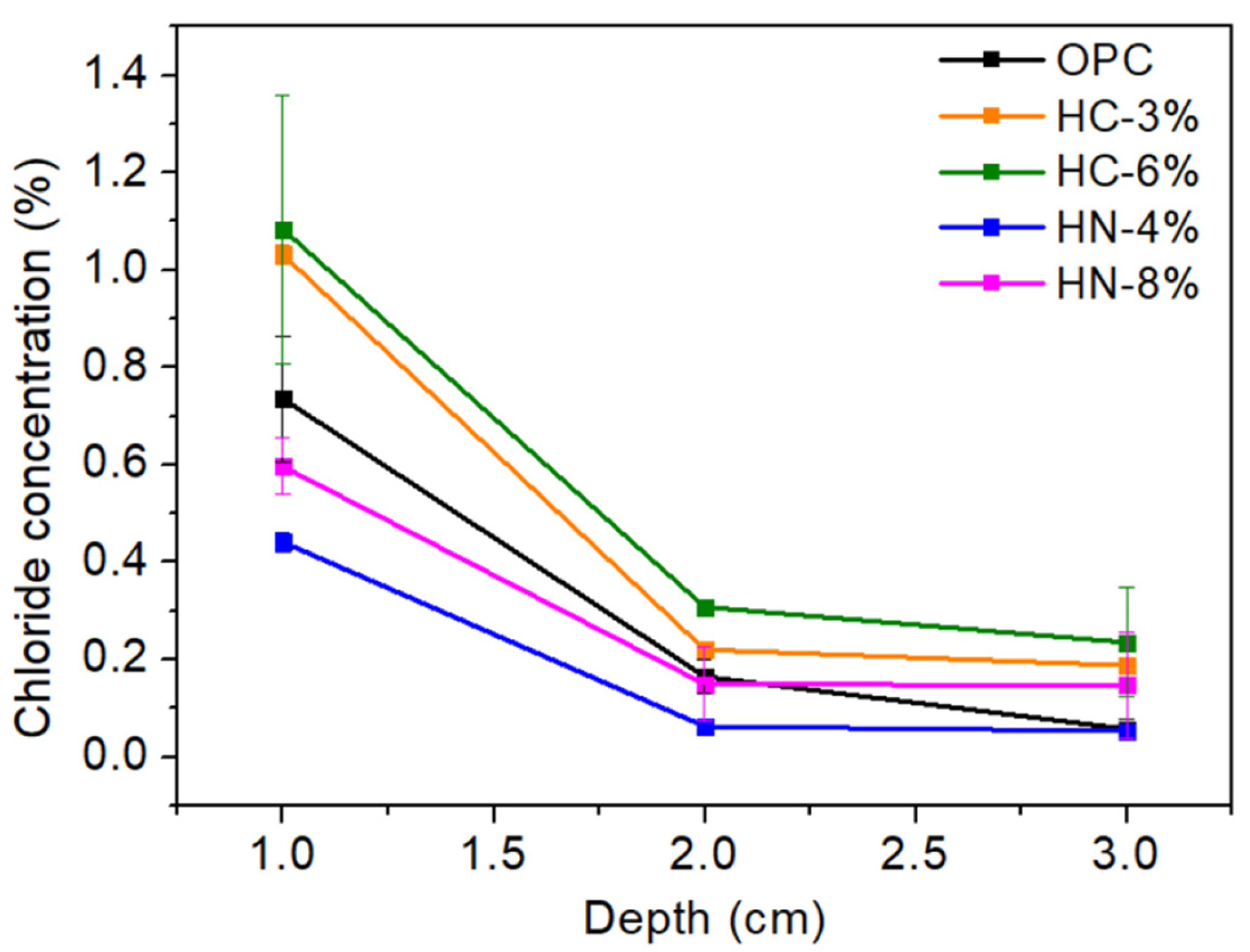 Applsci 15 08055 g009
