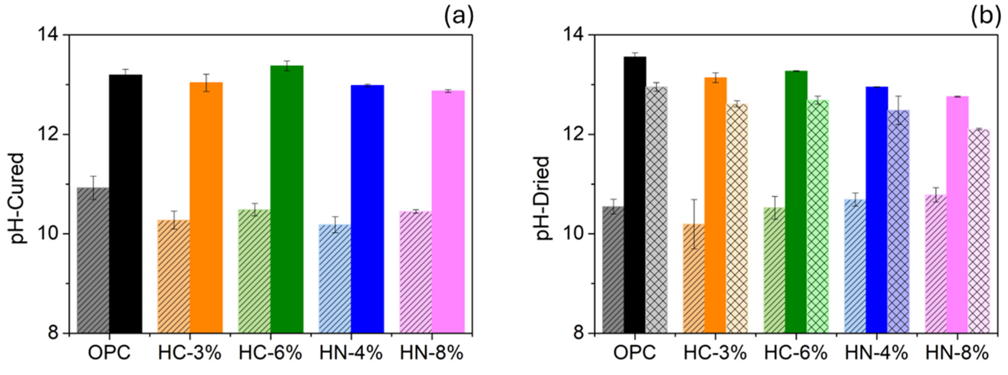 Applsci 15 08055 g010