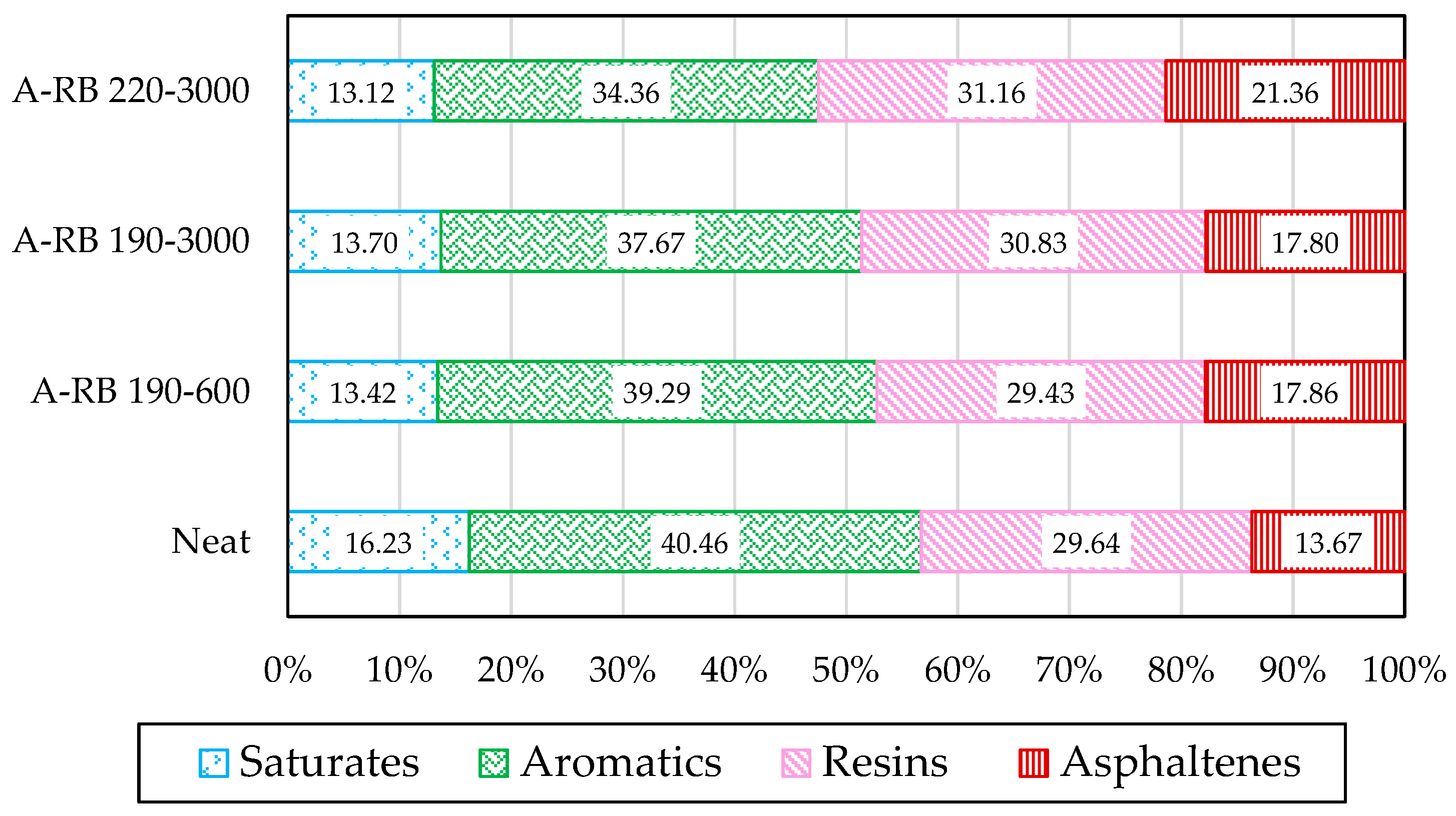 Applsci 15 08062 g003