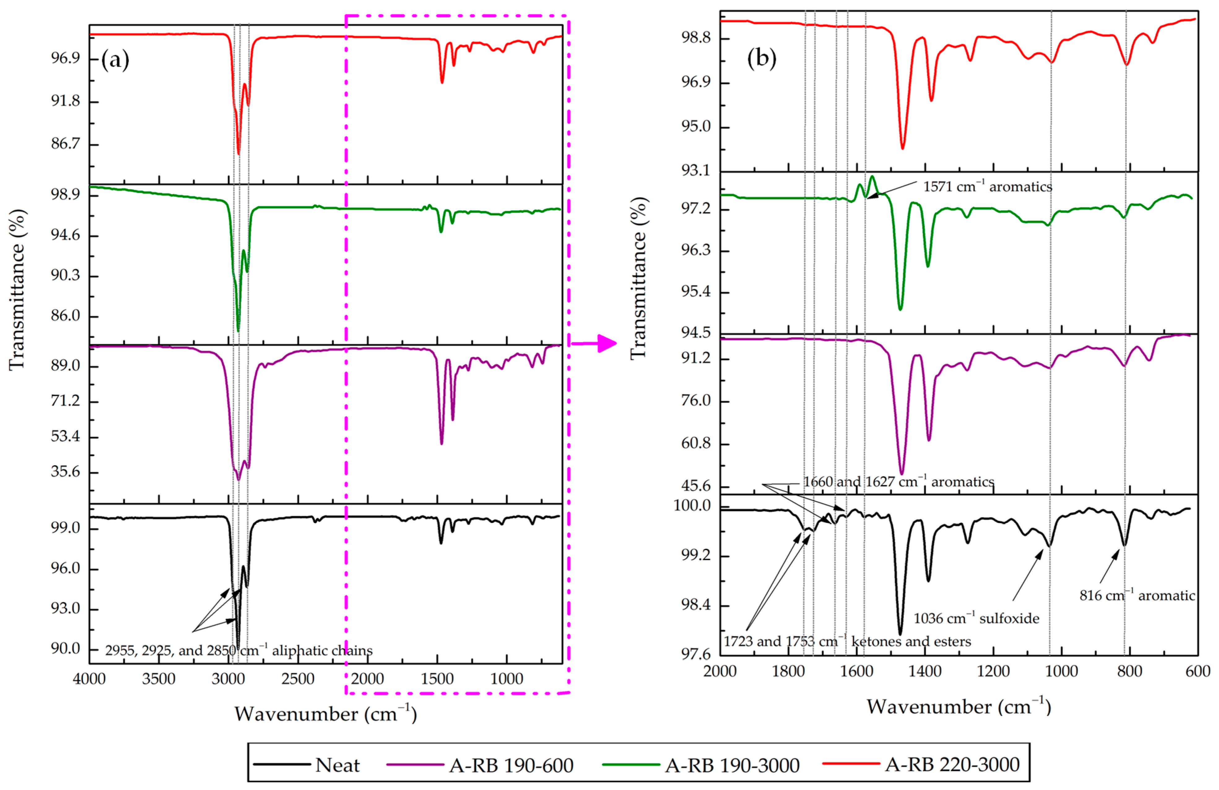 Applsci 15 08062 g004
