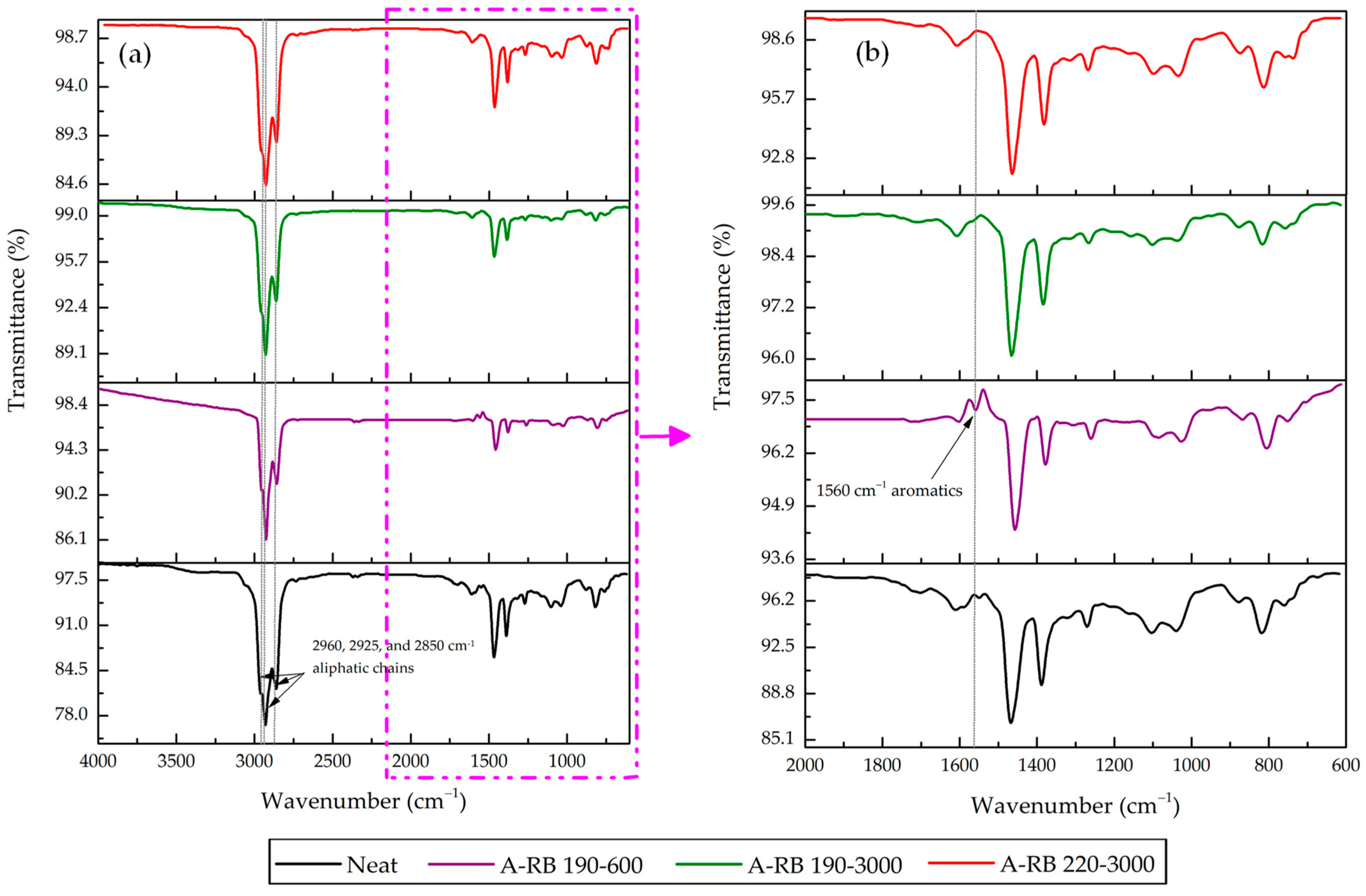 Applsci 15 08062 g005