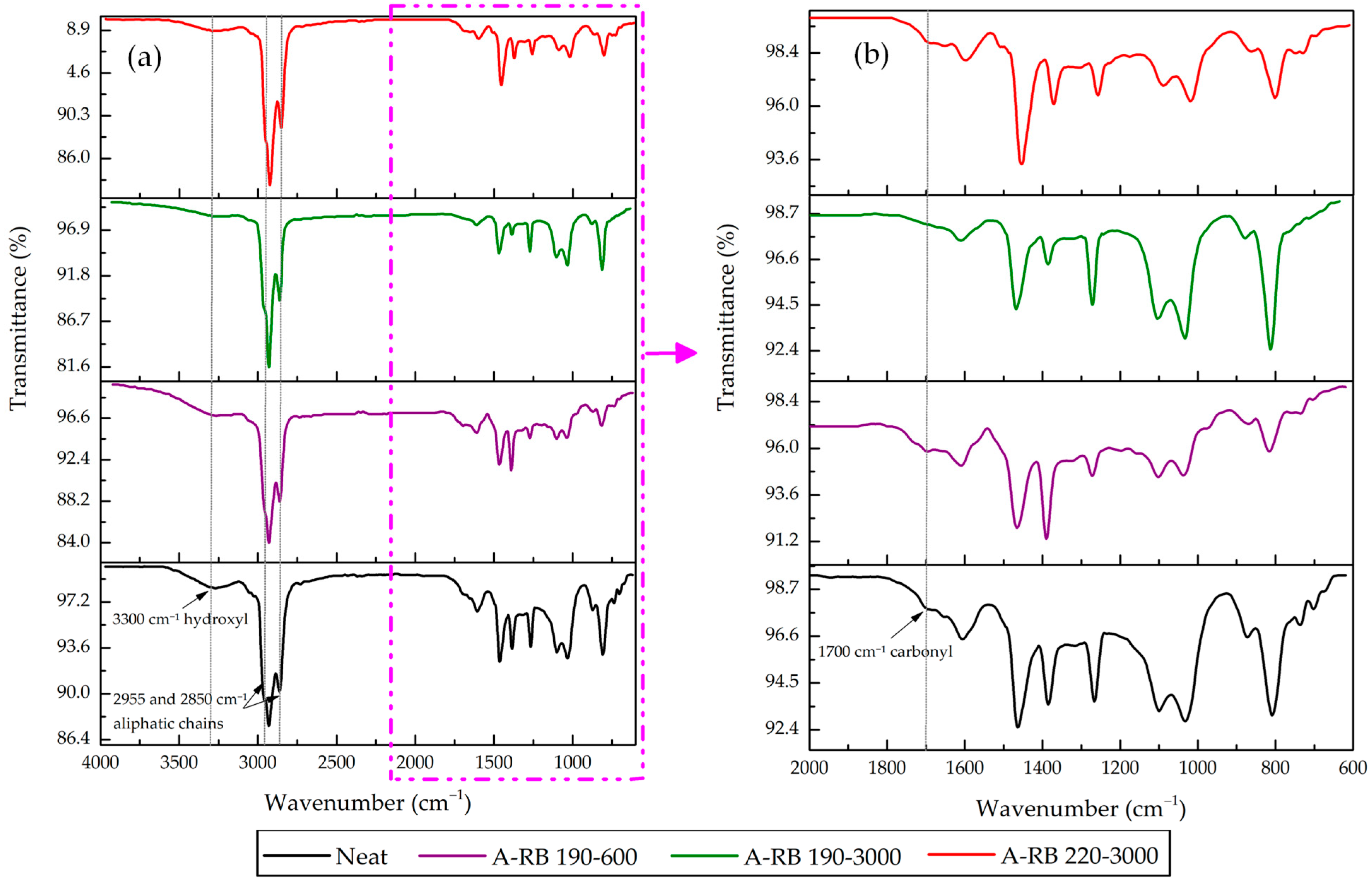 Applsci 15 08062 g006