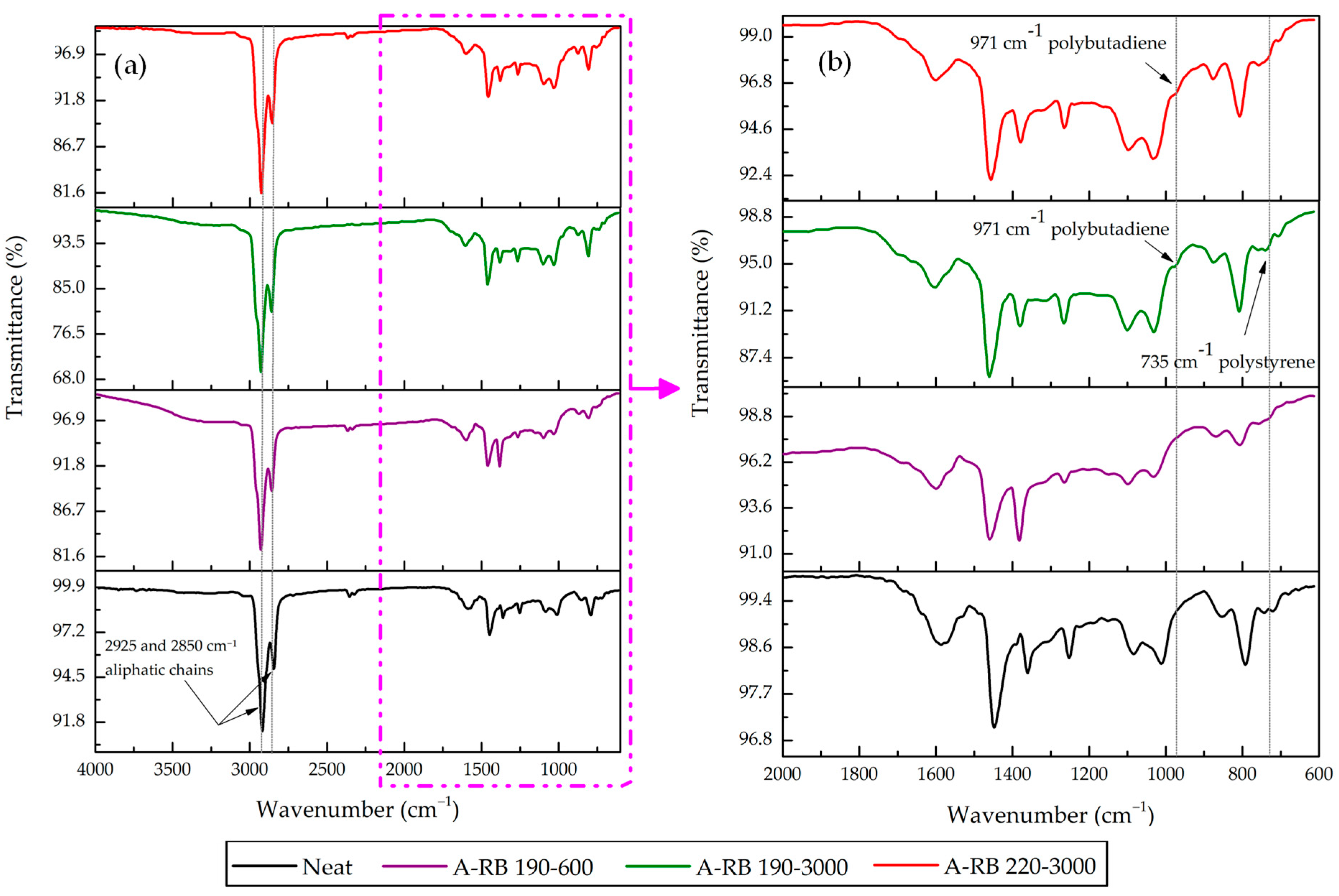 Applsci 15 08062 g007