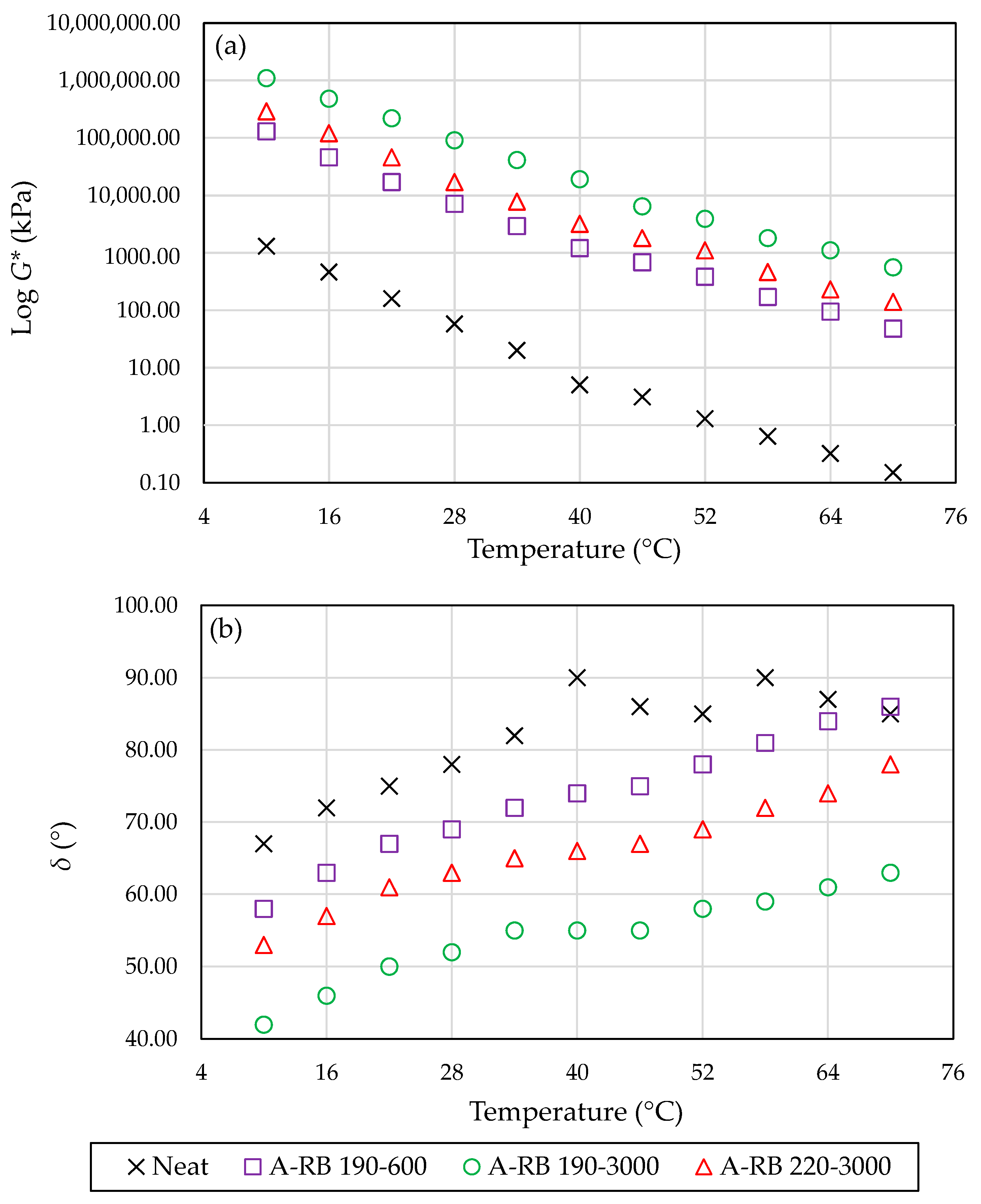 Applsci 15 08062 g009