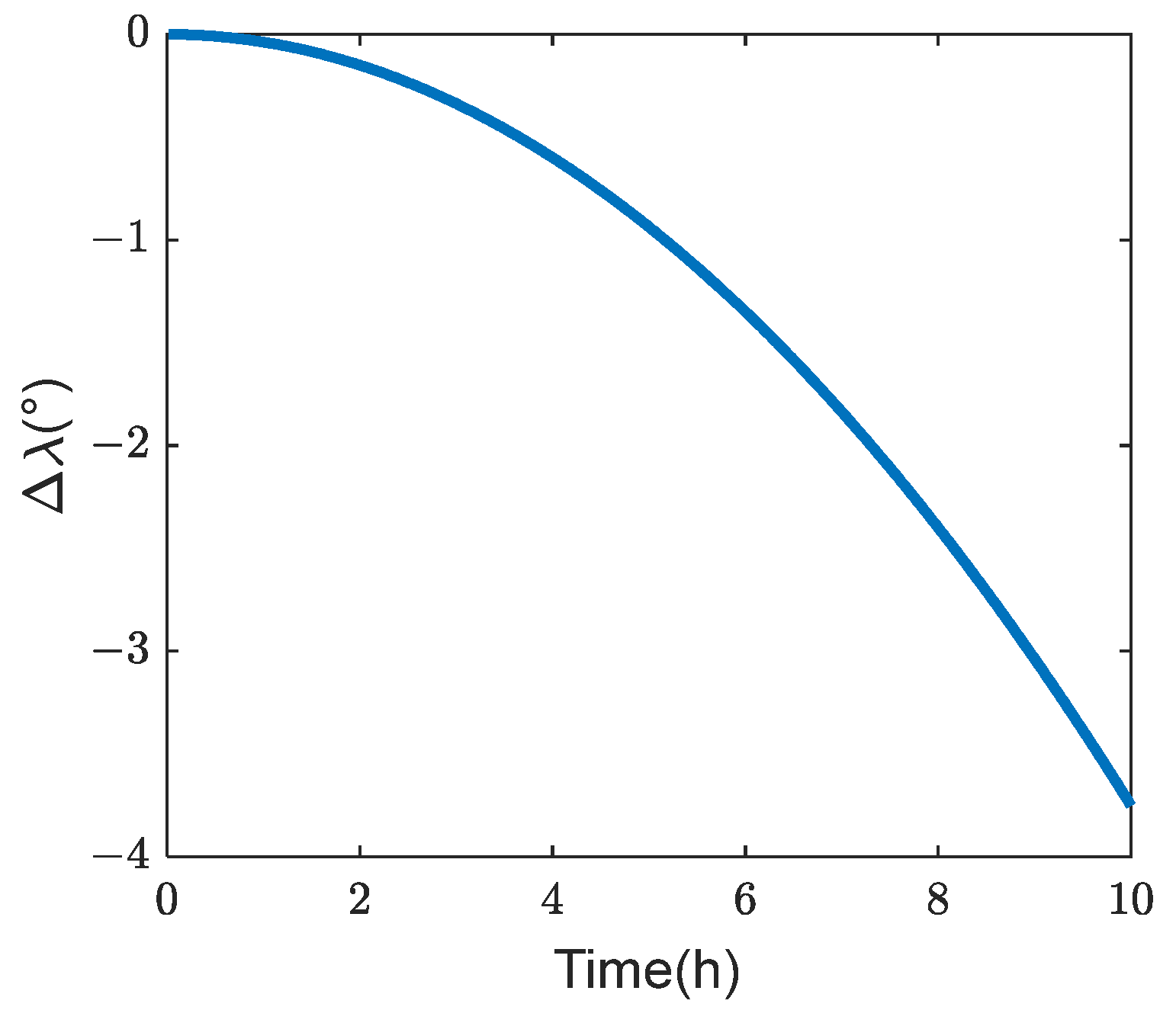Applsci 15 08064 g003