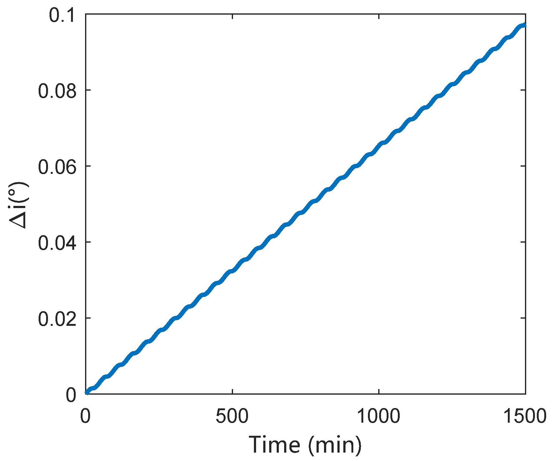 Applsci 15 08064 g004