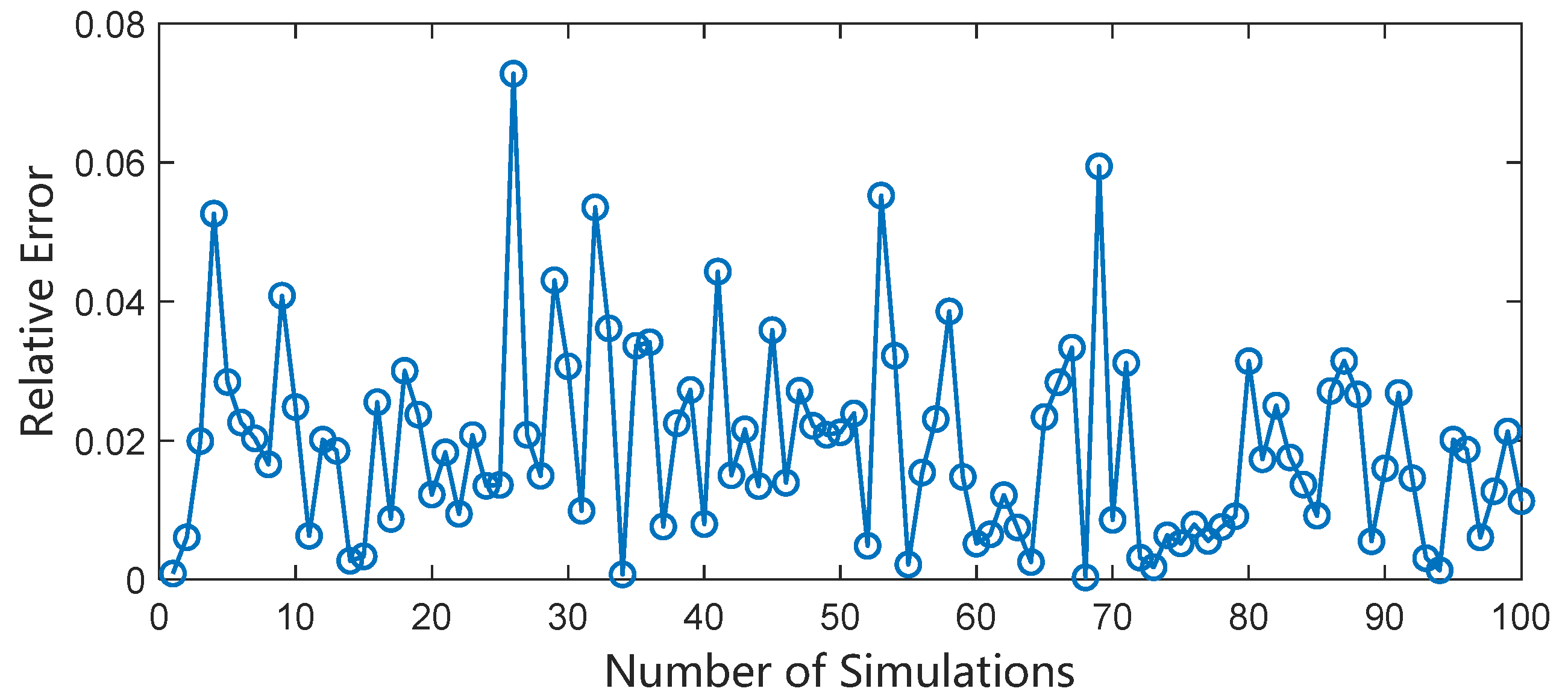 Applsci 15 08064 g010