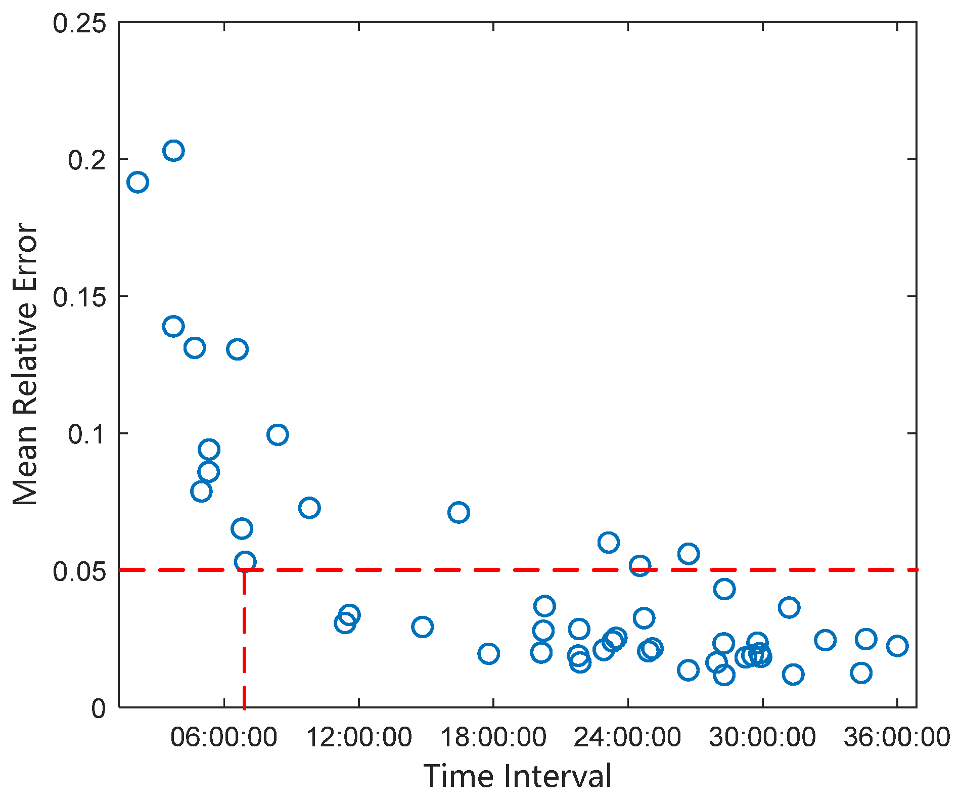 Applsci 15 08064 g011