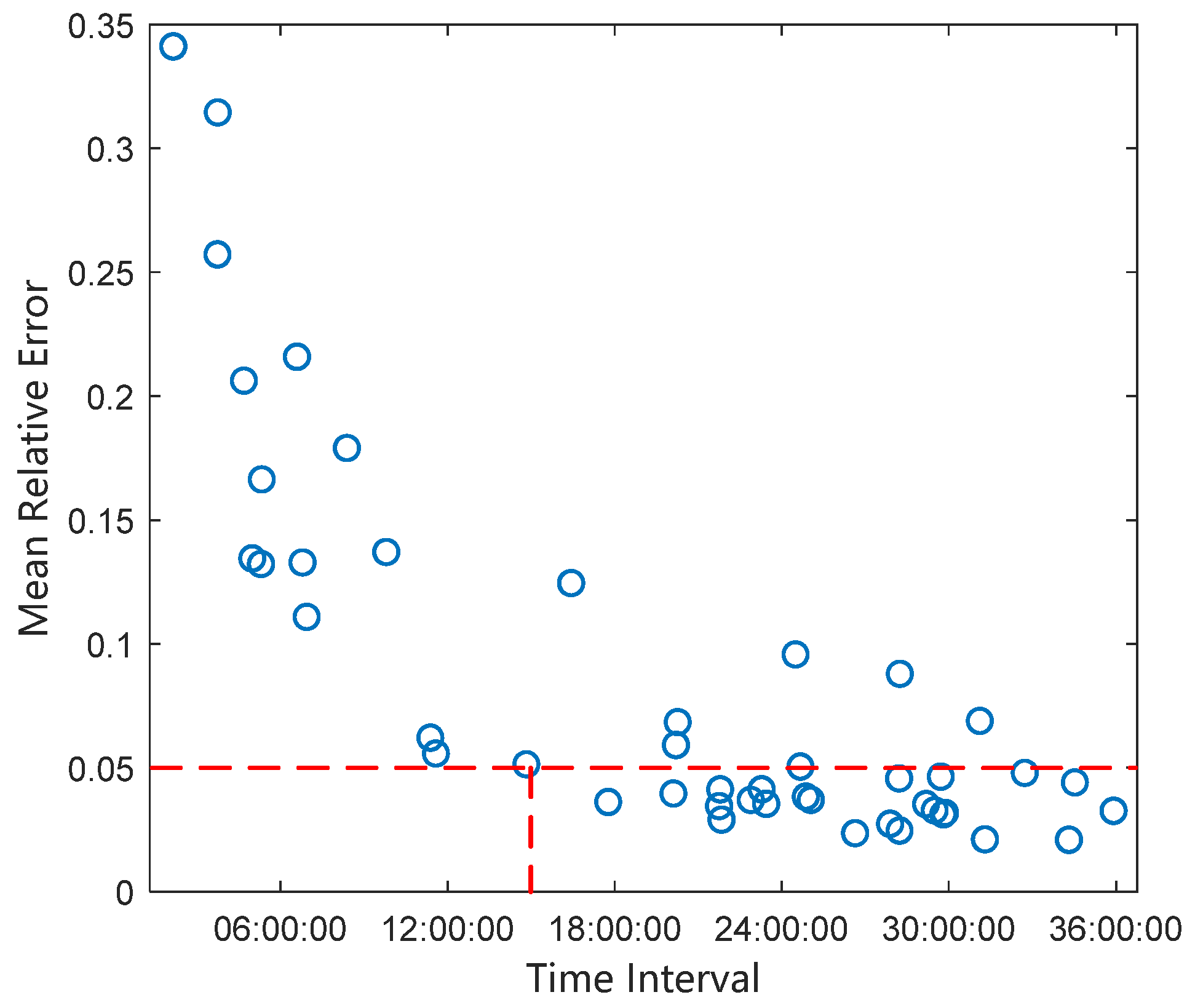 Applsci 15 08064 g013