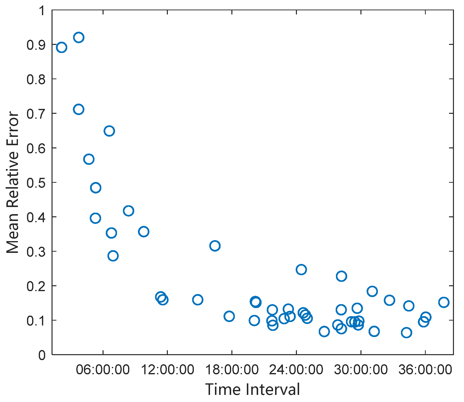 Applsci 15 08064 g014
