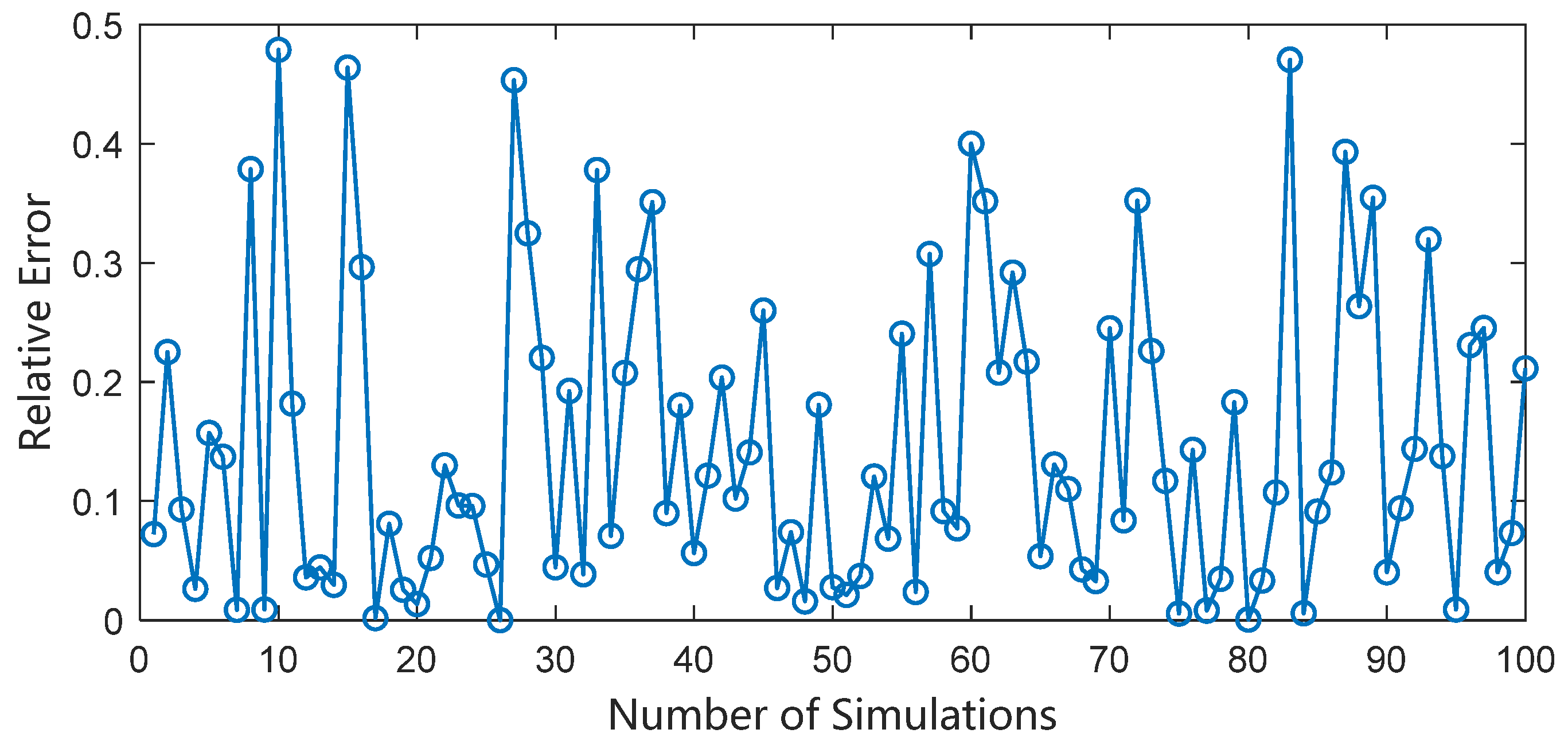Applsci 15 08064 g017
