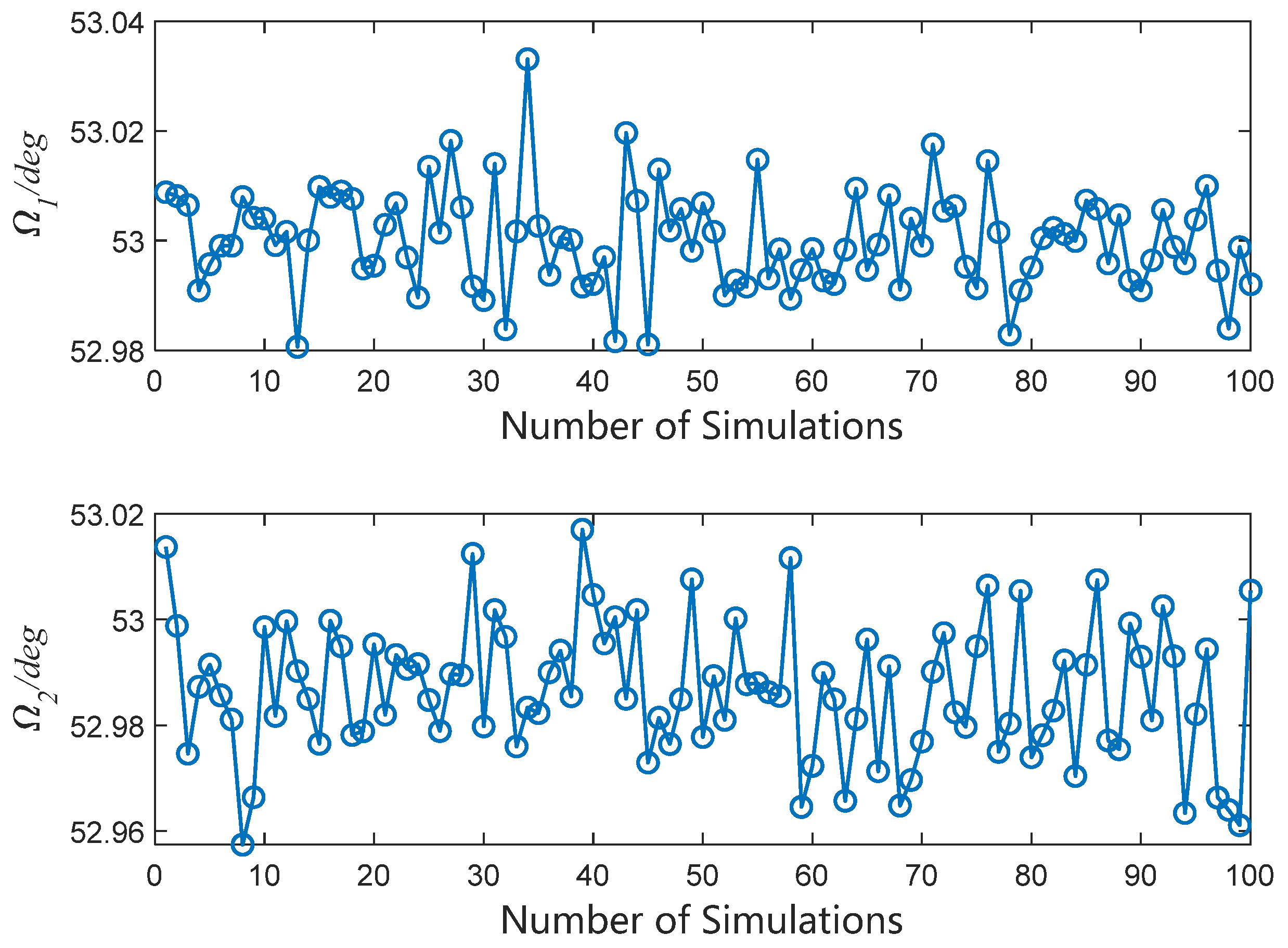 Applsci 15 08064 g018