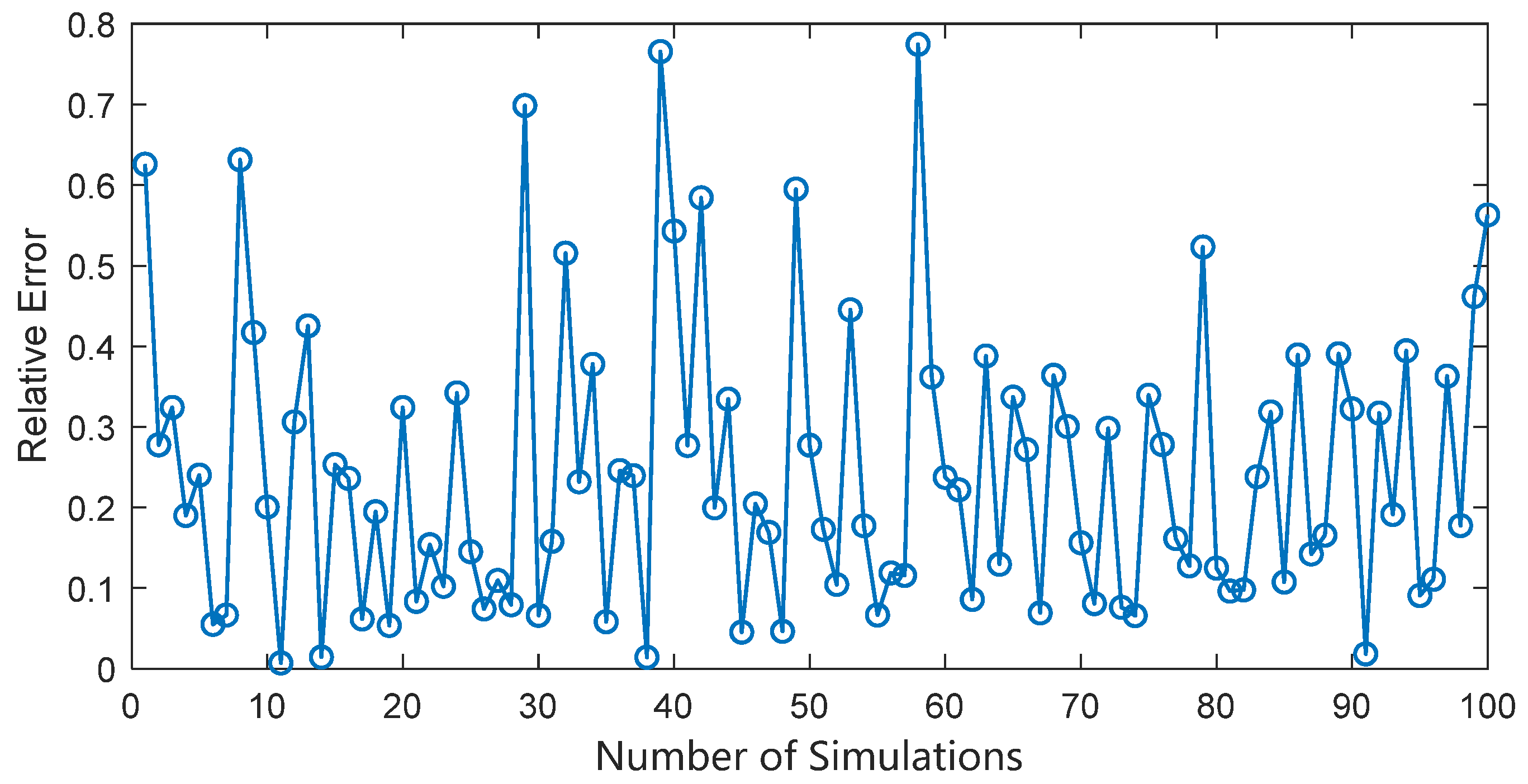Applsci 15 08064 g020